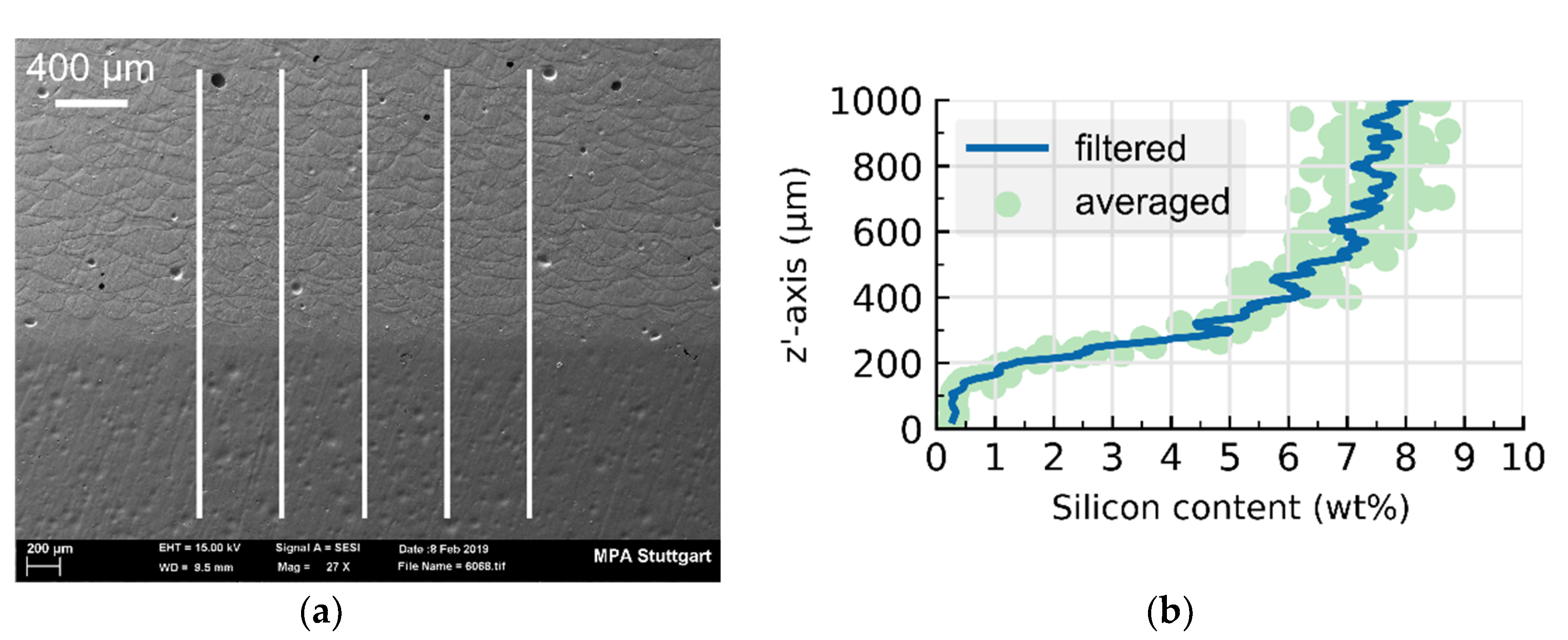 Metals 10 01222 g001