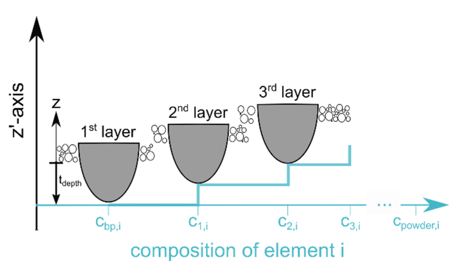 Metals 10 01222 g004
