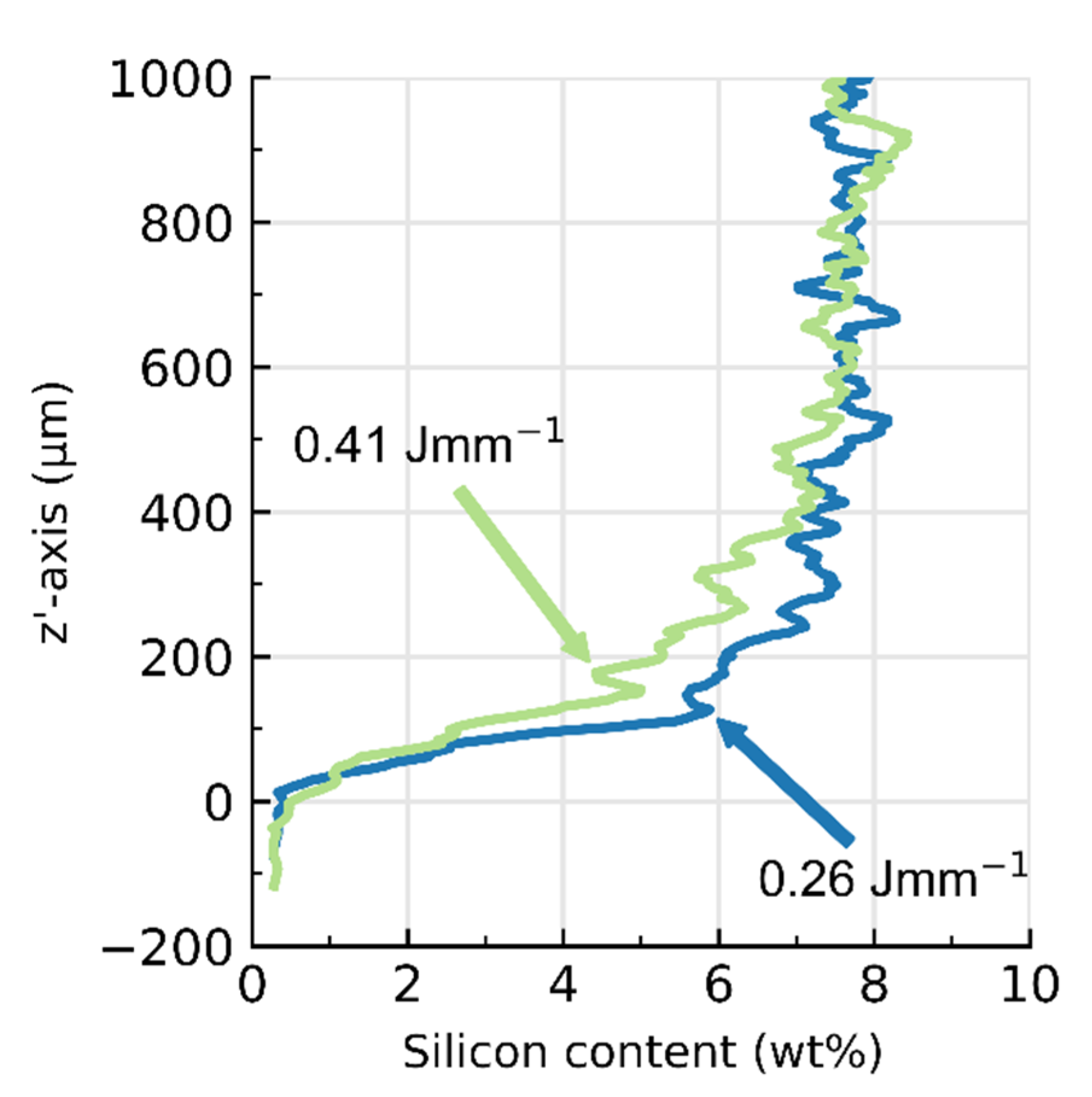 Metals 10 01222 g006
