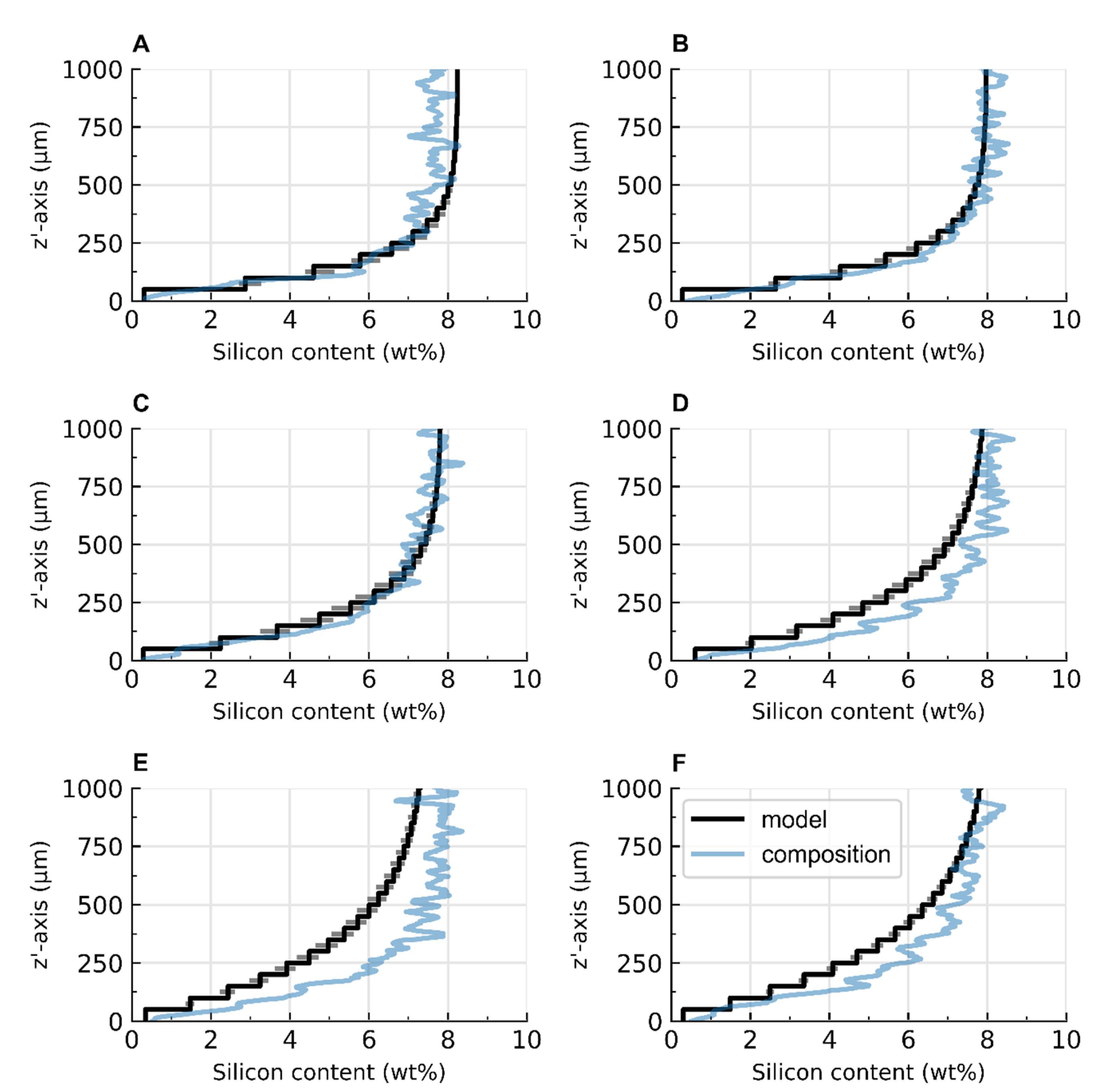 Metals 10 01222 g007