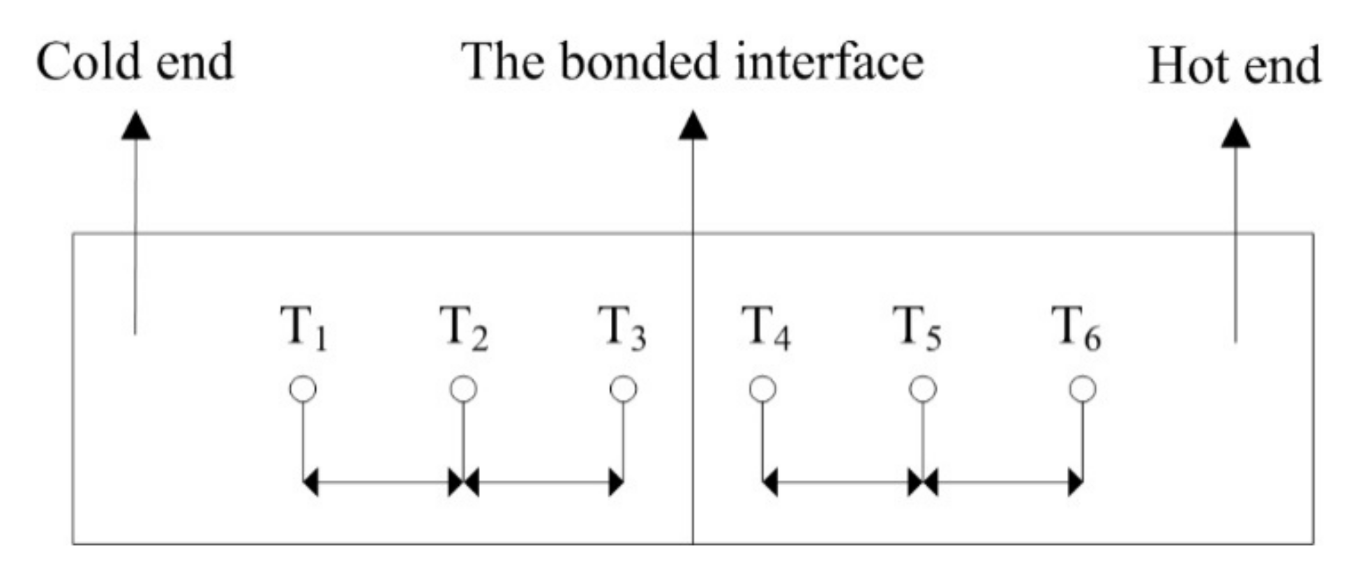Metals 10 01223 g004