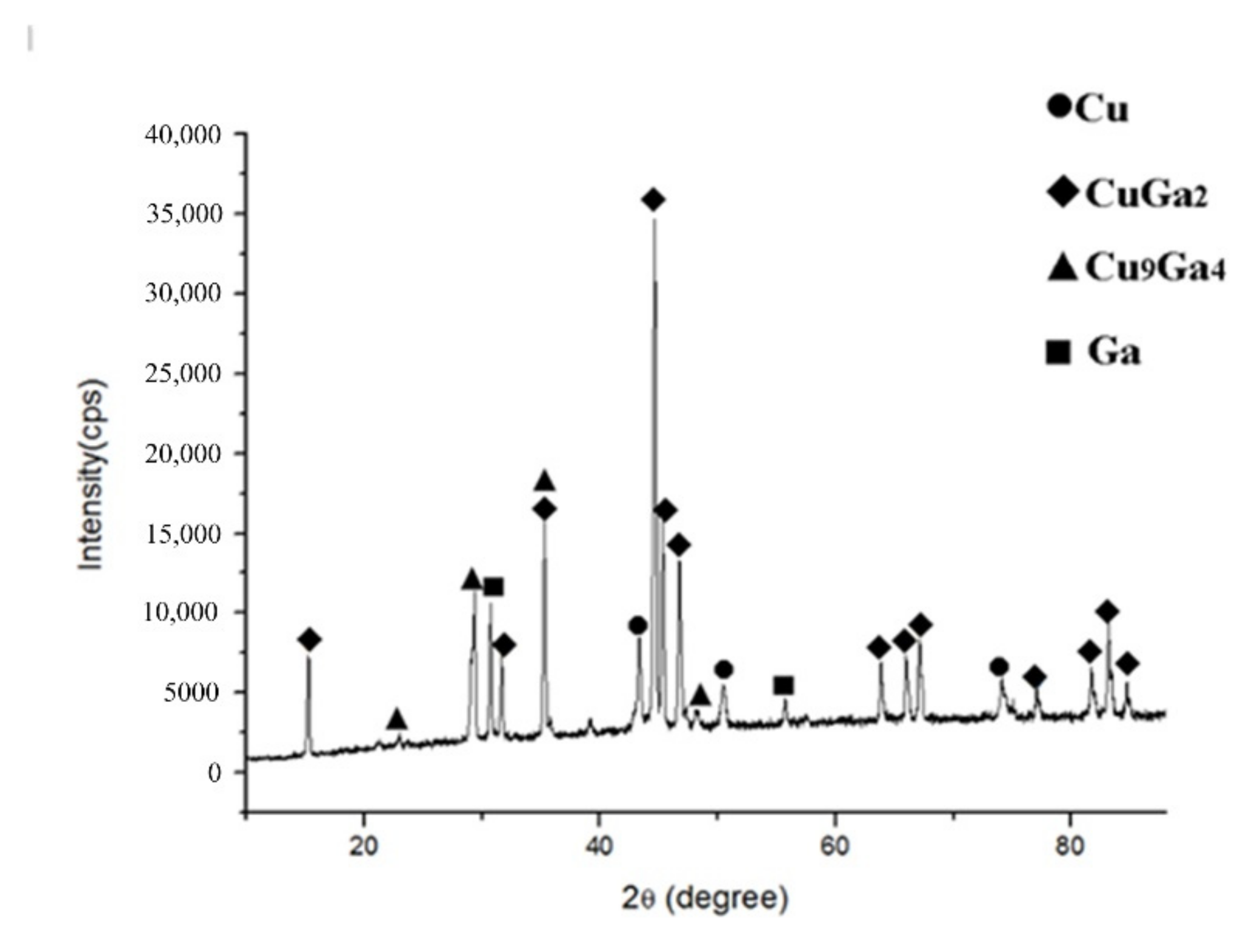Metals 10 01223 g006