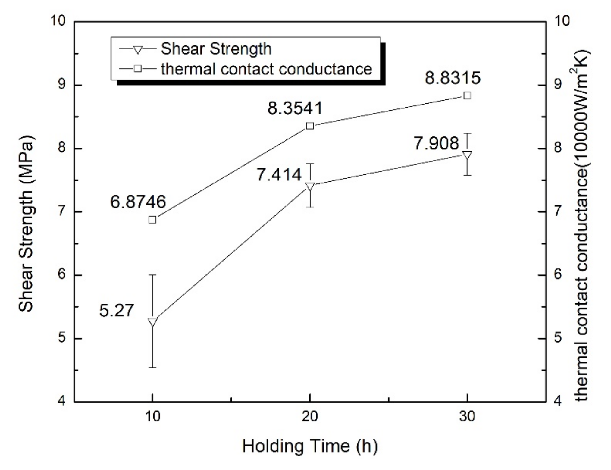 Metals 10 01223 g008