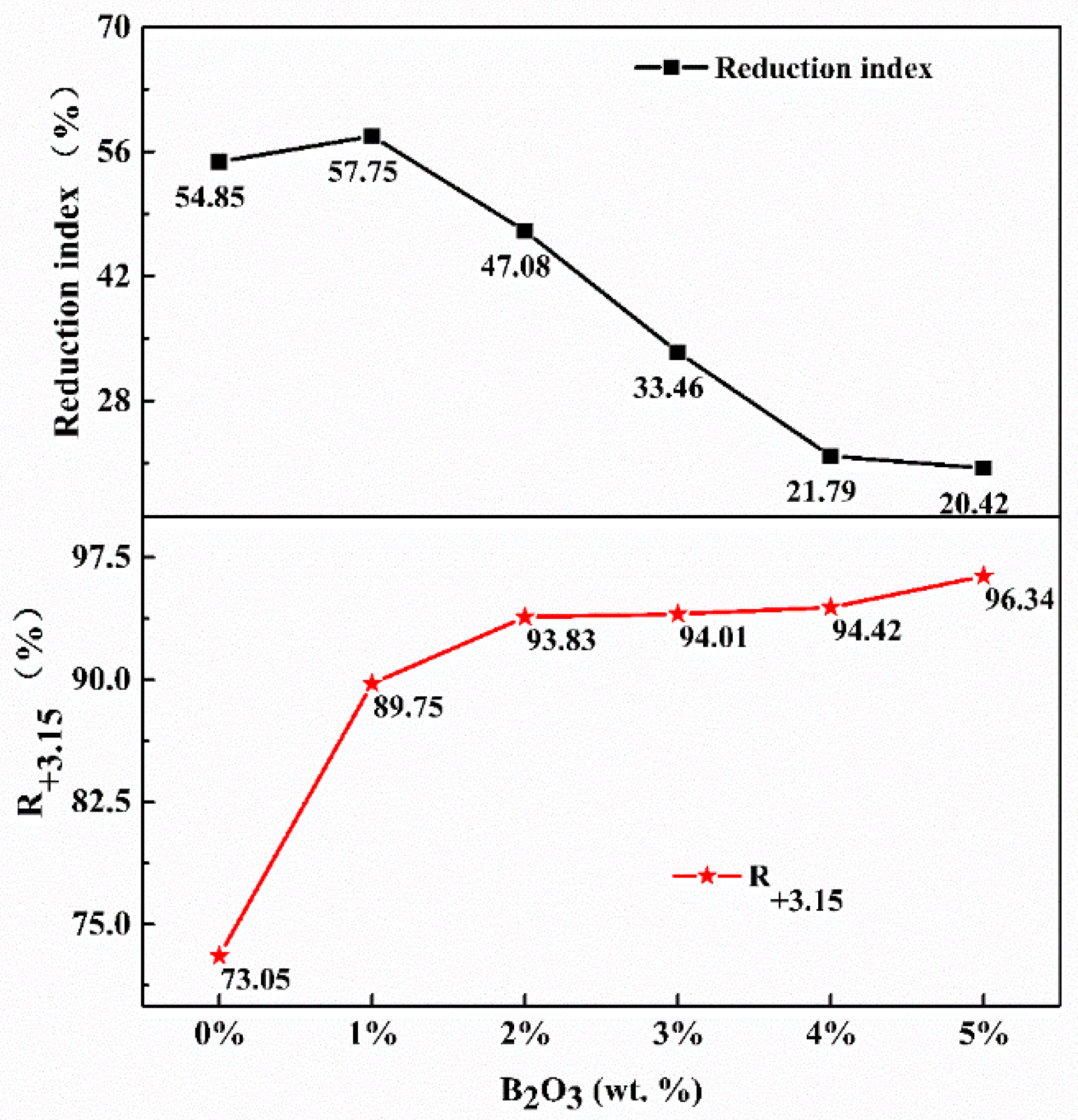 Metals 10 01224 g007
