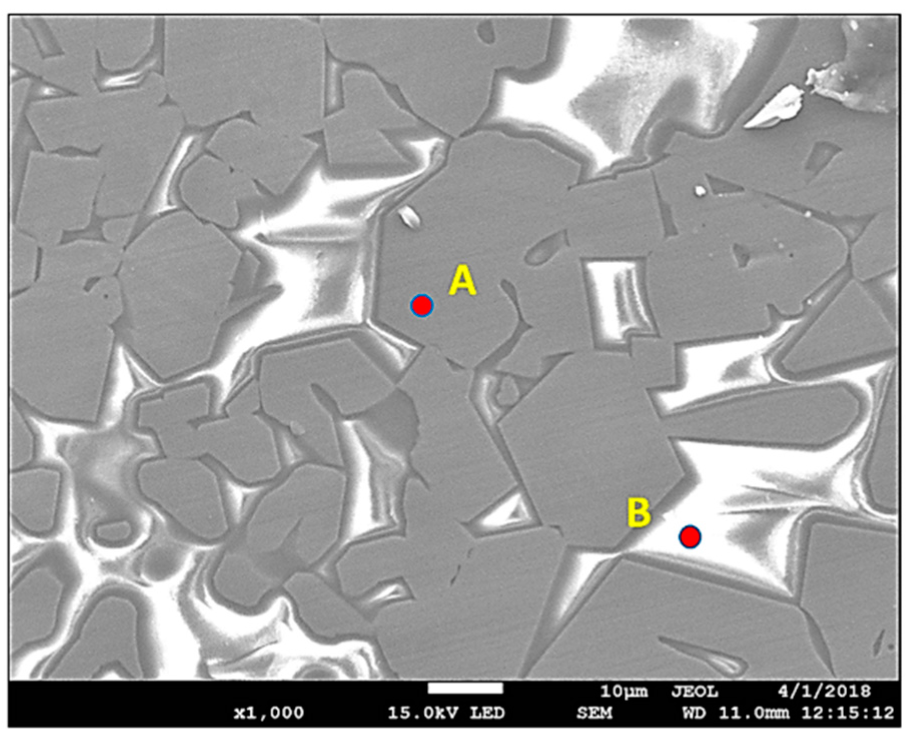 Metals 10 01224 g011