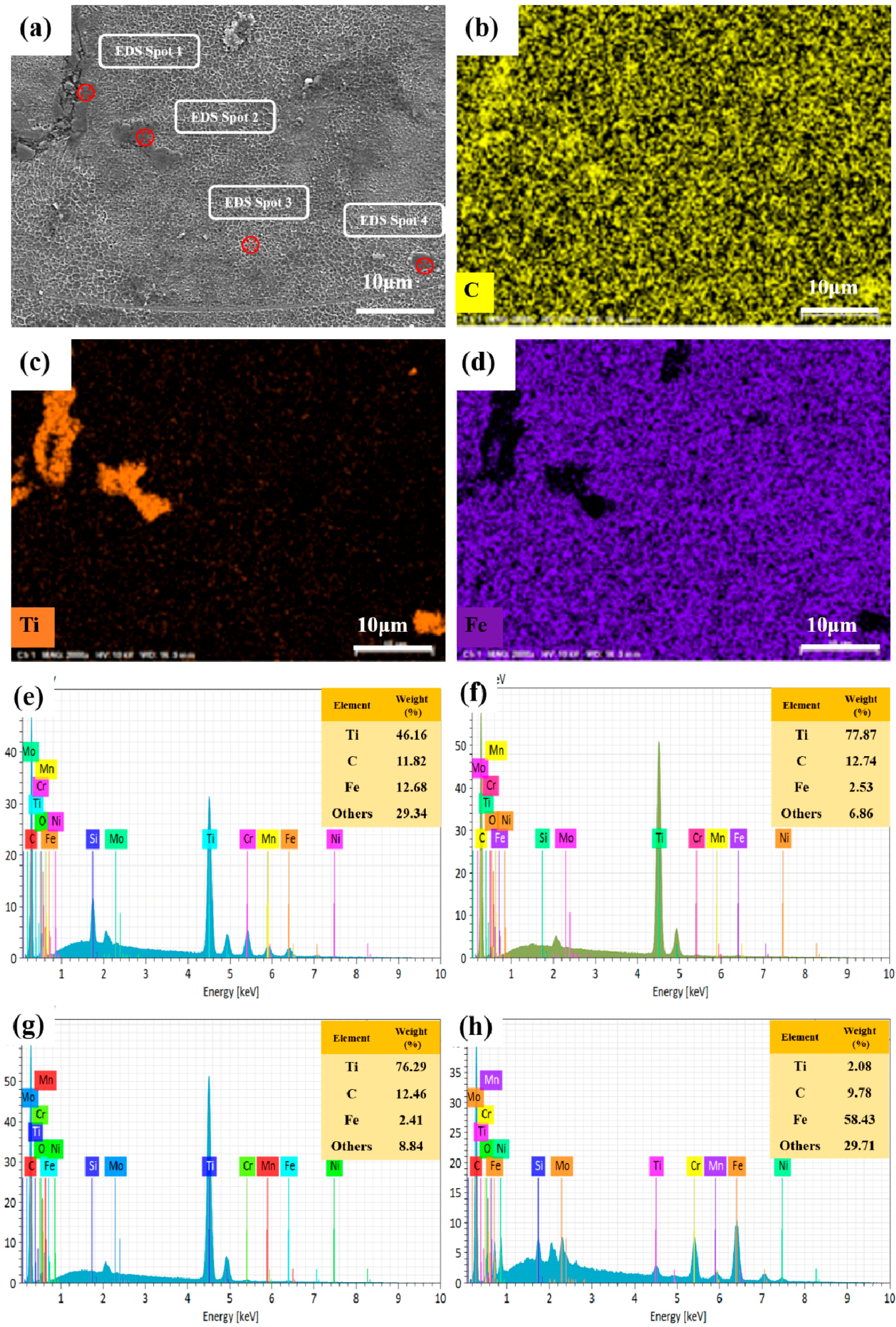 Metals 10 01225 g001 Metals 10 01225 g001