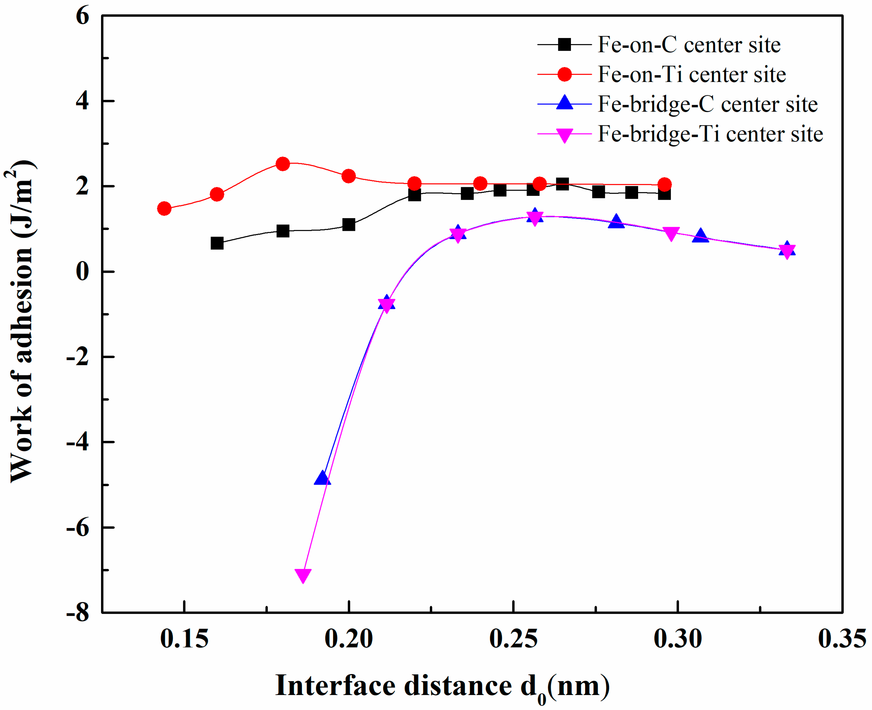 Metals 10 01225 g003 Metals 10 01225 g003