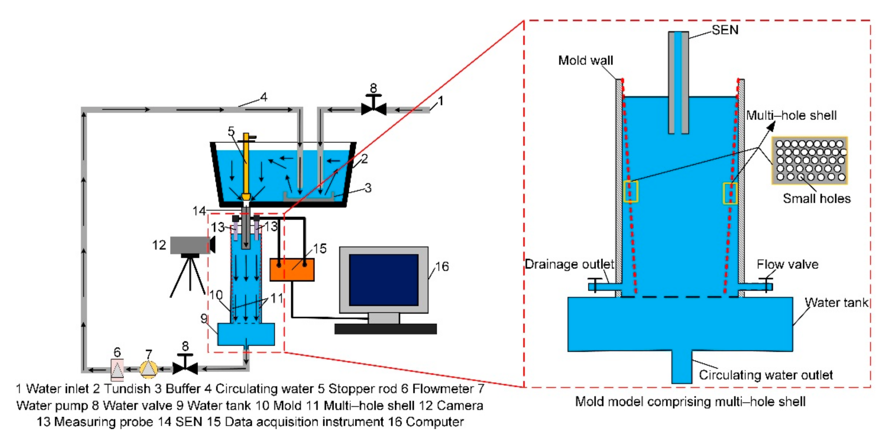 Metals 10 01226 g001 Metals 10 01226 g001
