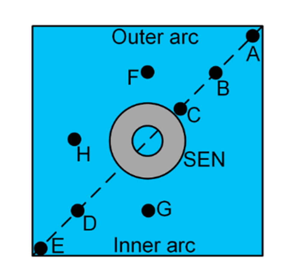 Metals 10 01226 g004 Metals 10 01226 g004