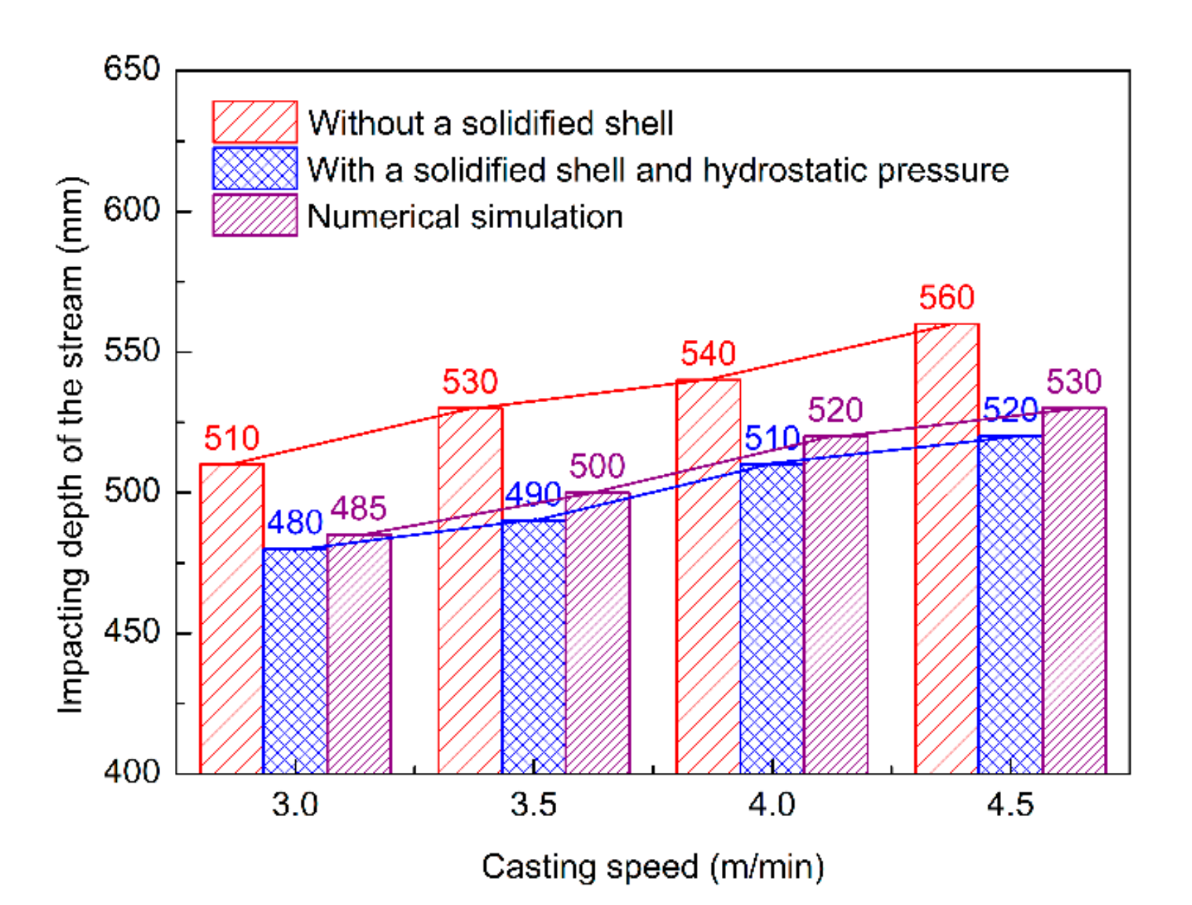 Metals 10 01226 g007 Metals 10 01226 g007