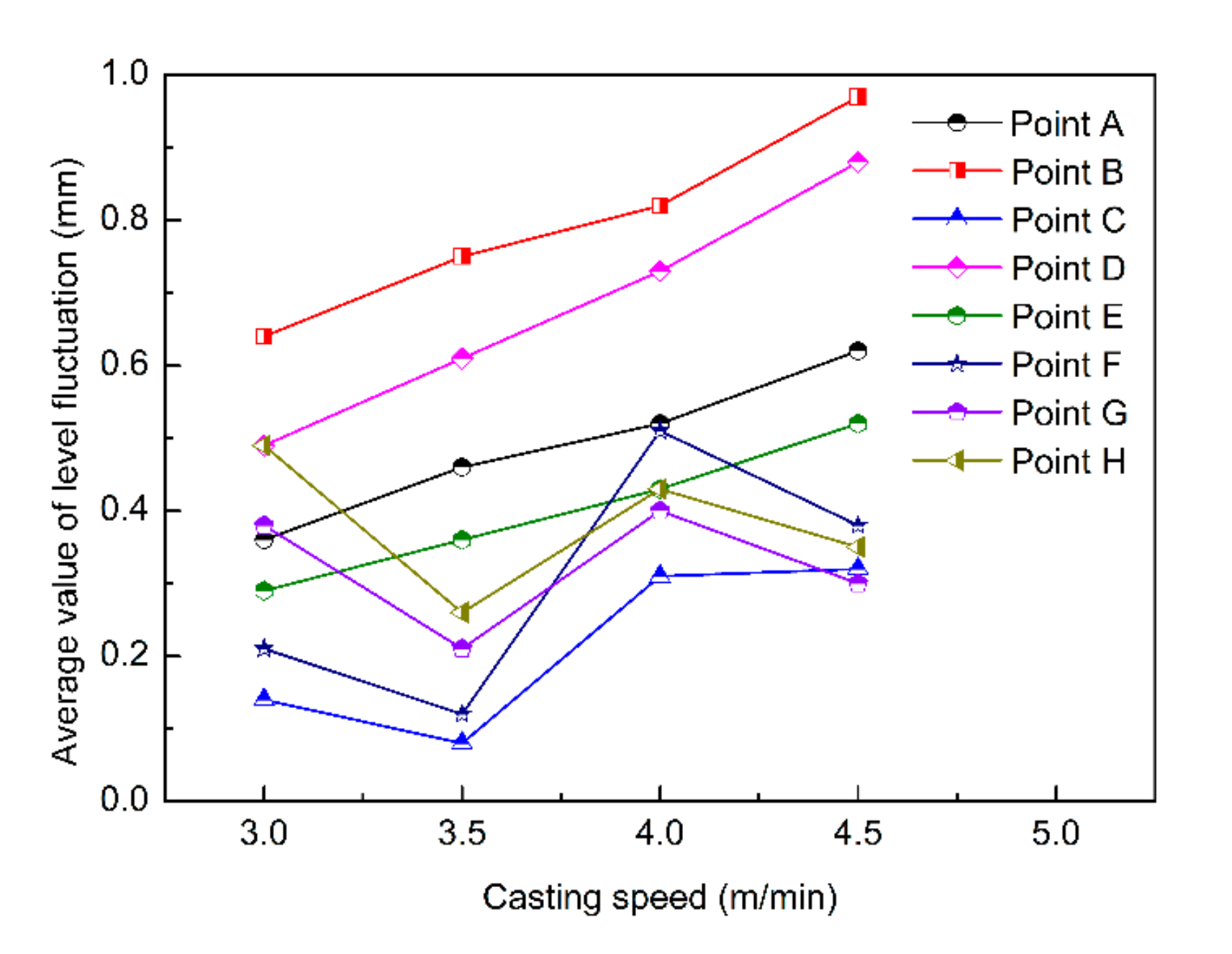 Metals 10 01226 g008 Metals 10 01226 g008