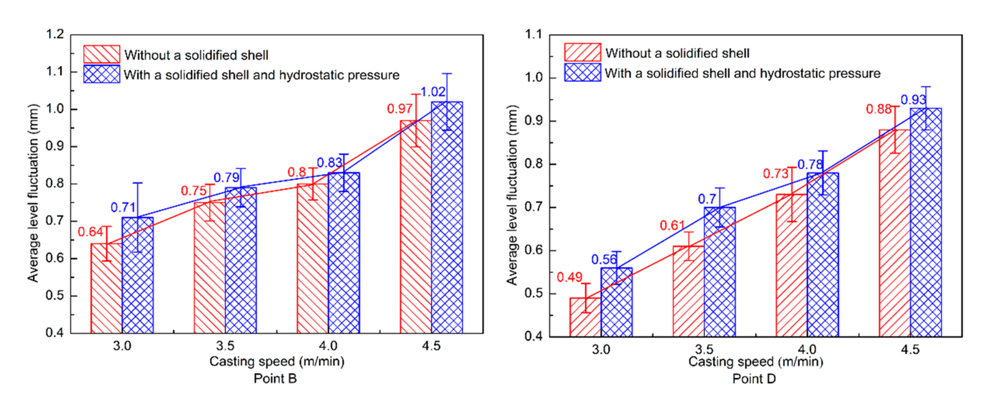 Metals 10 01226 g009 Metals 10 01226 g009
