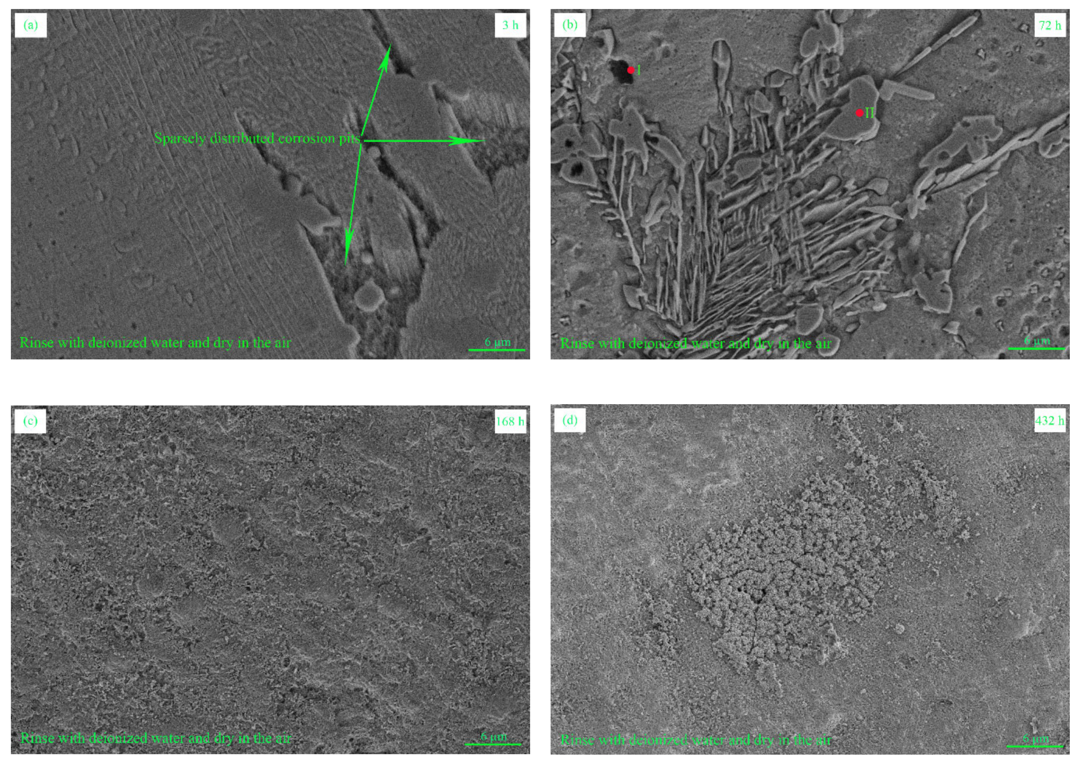 Metals 10 01227 g006 Metals 10 01227 g006