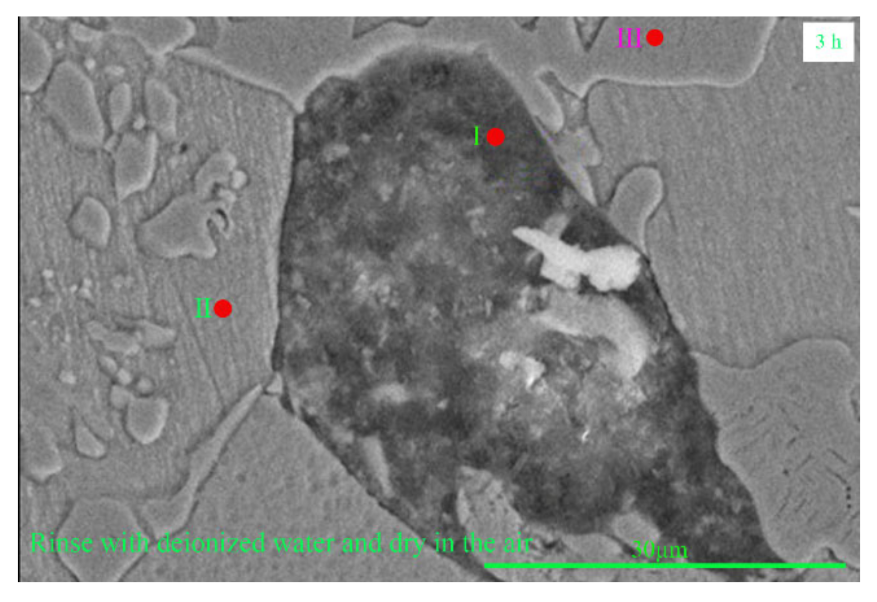 Metals 10 01227 g008 Metals 10 01227 g008