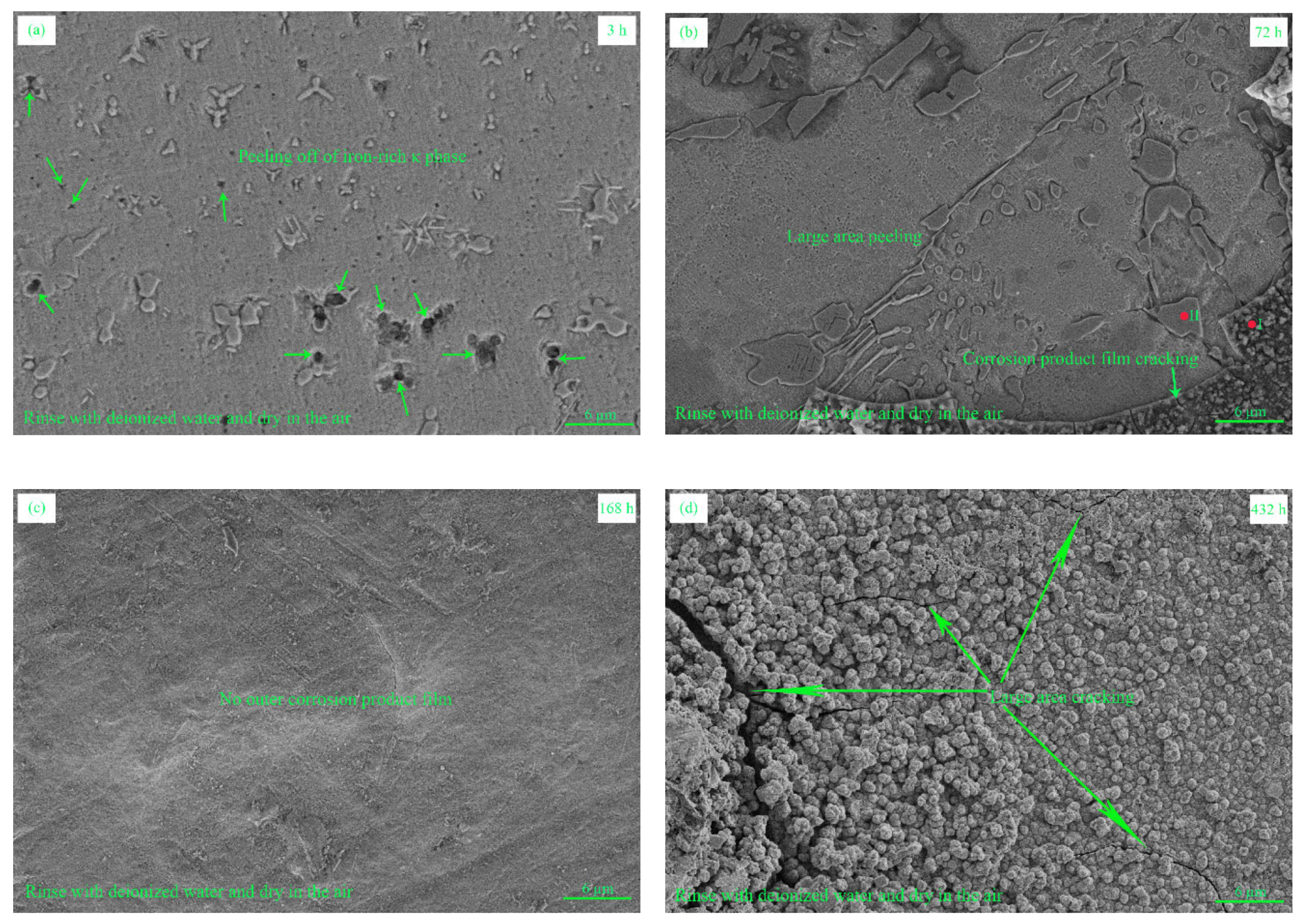 Metals 10 01227 g009 Metals 10 01227 g009