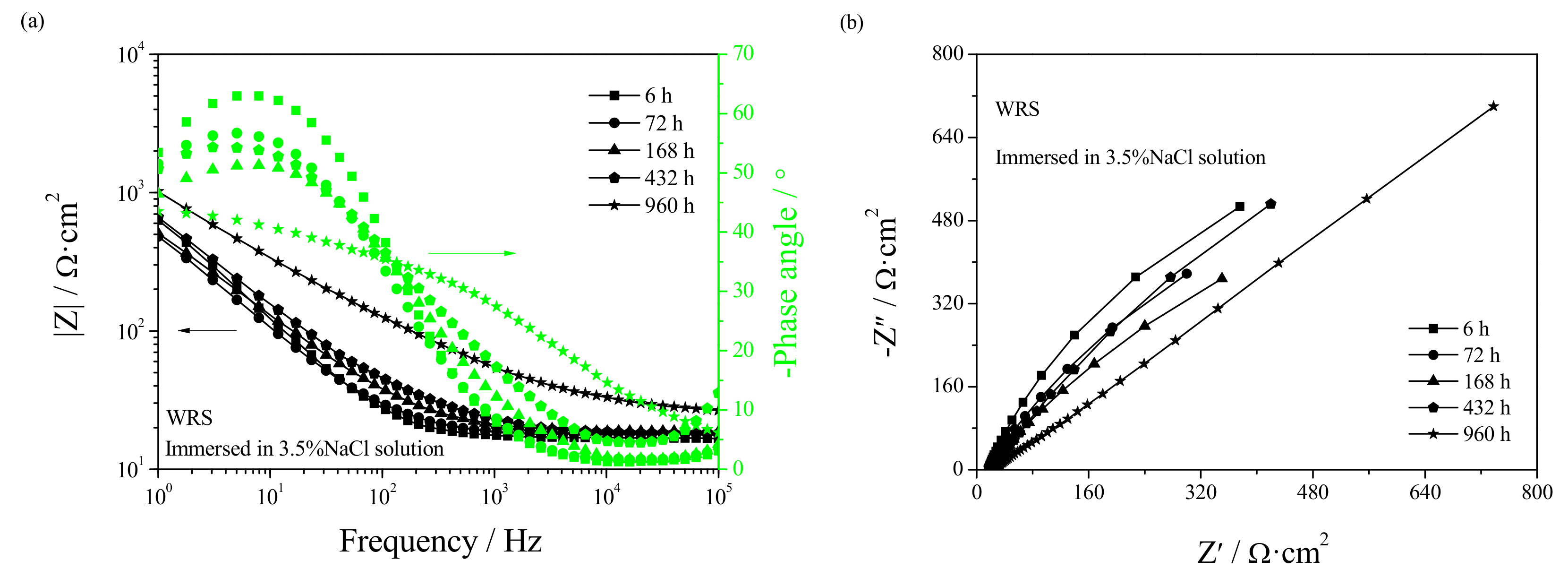 Metals 10 01227 g013 Metals 10 01227 g013