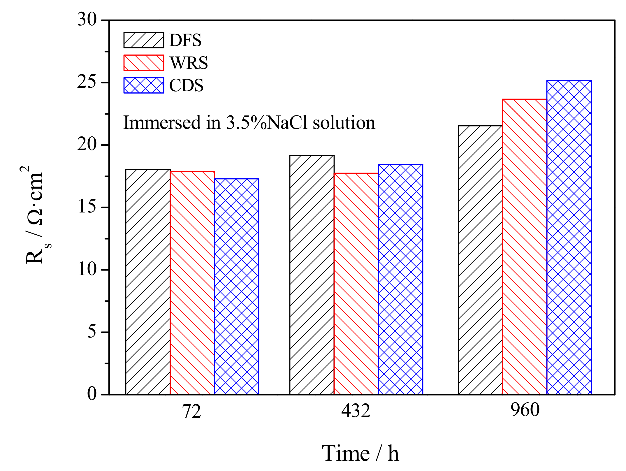 Metals 10 01227 g015 Metals 10 01227 g015