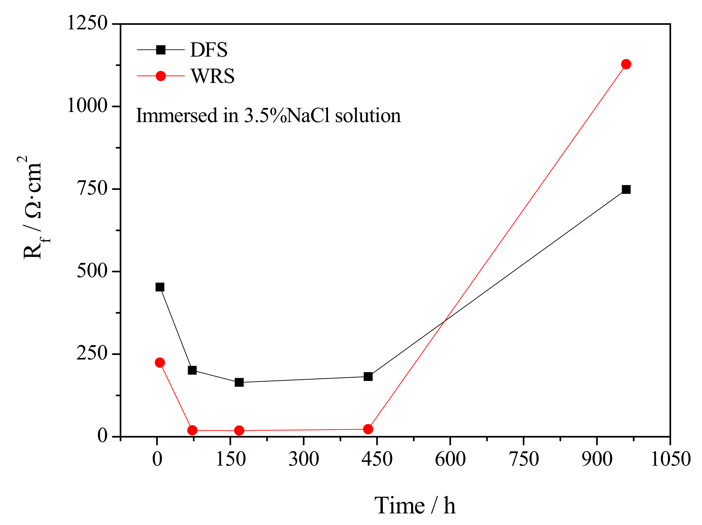 Metals 10 01227 g017 Metals 10 01227 g017
