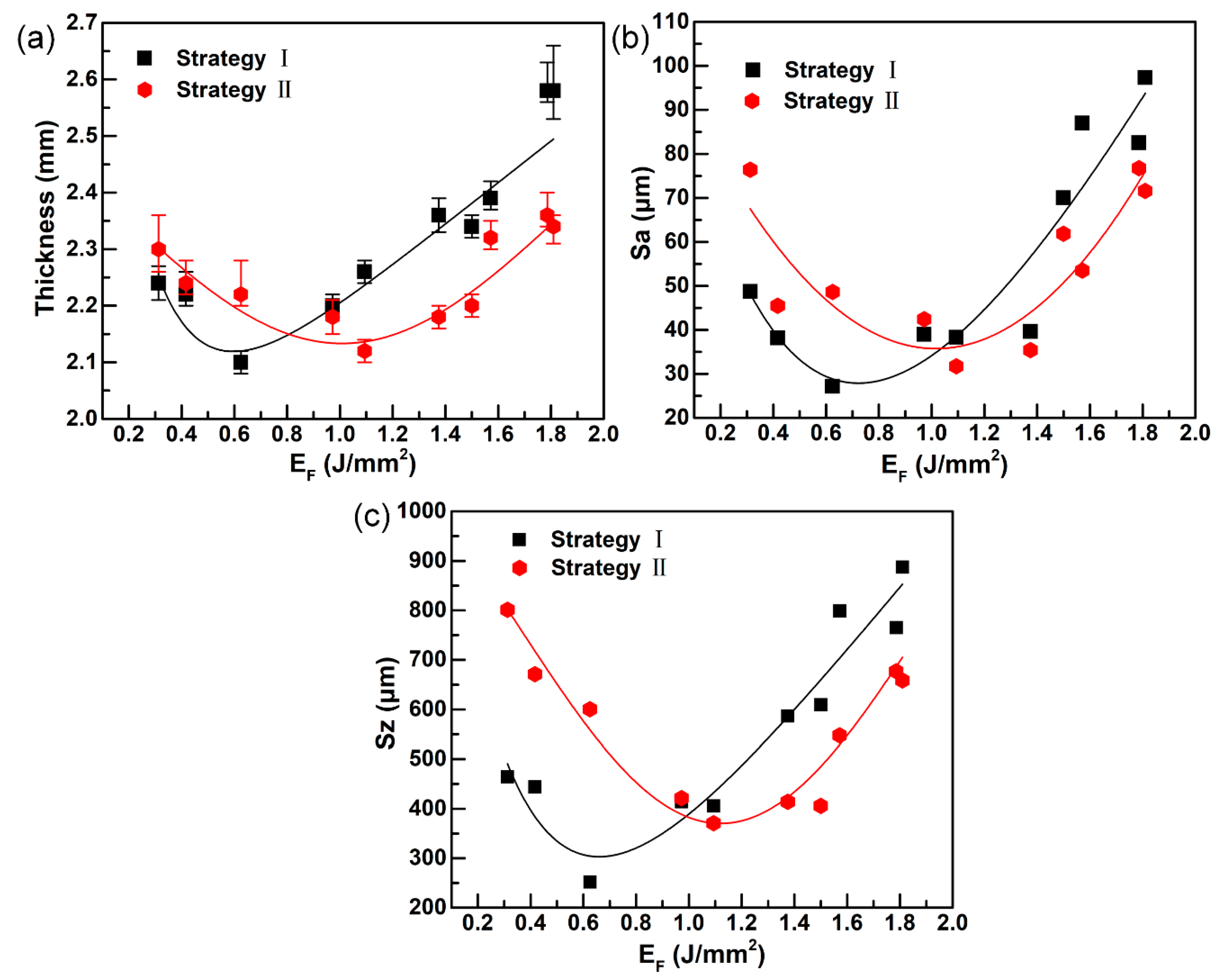 Metals 10 01228 g005