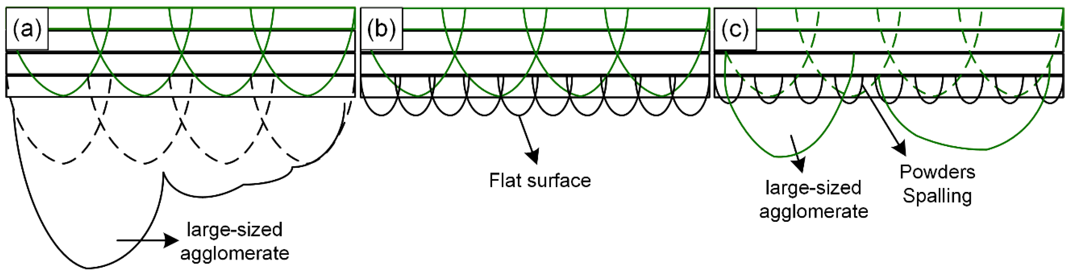 Metals 10 01228 g010