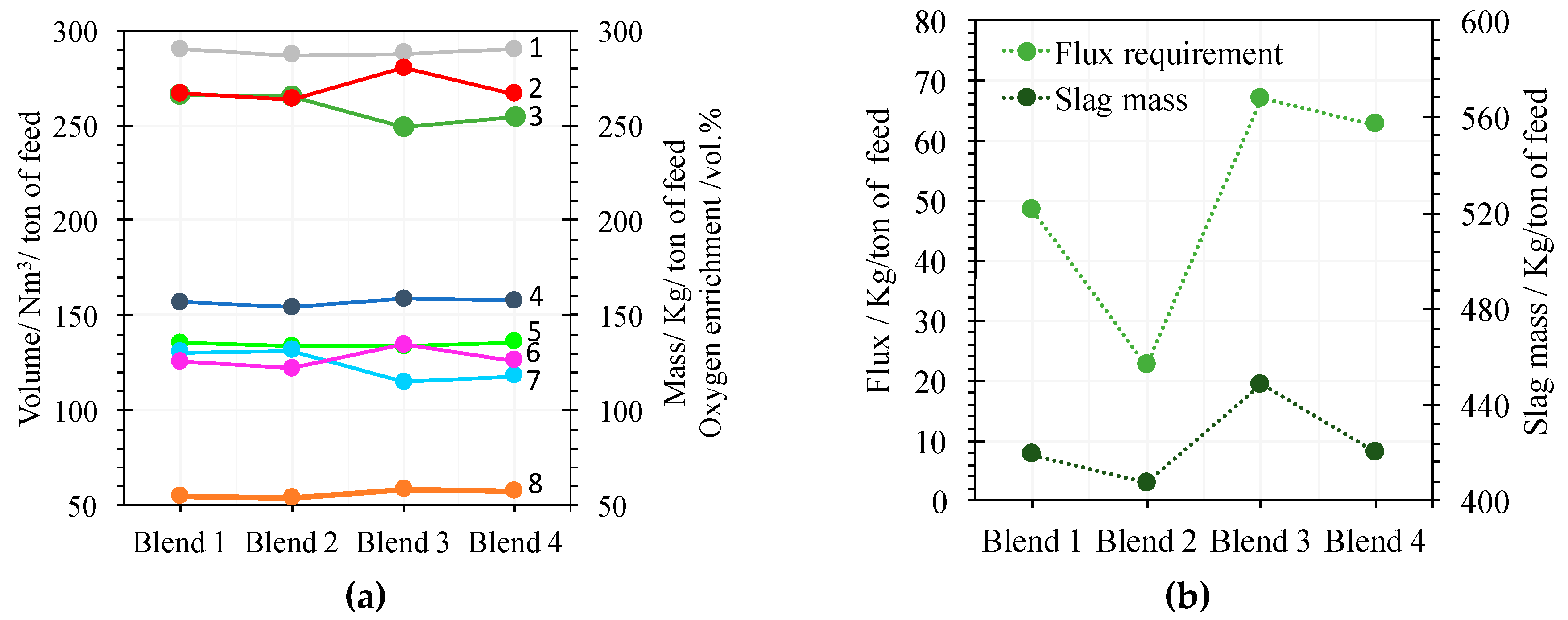 Metals 10 01229 g003