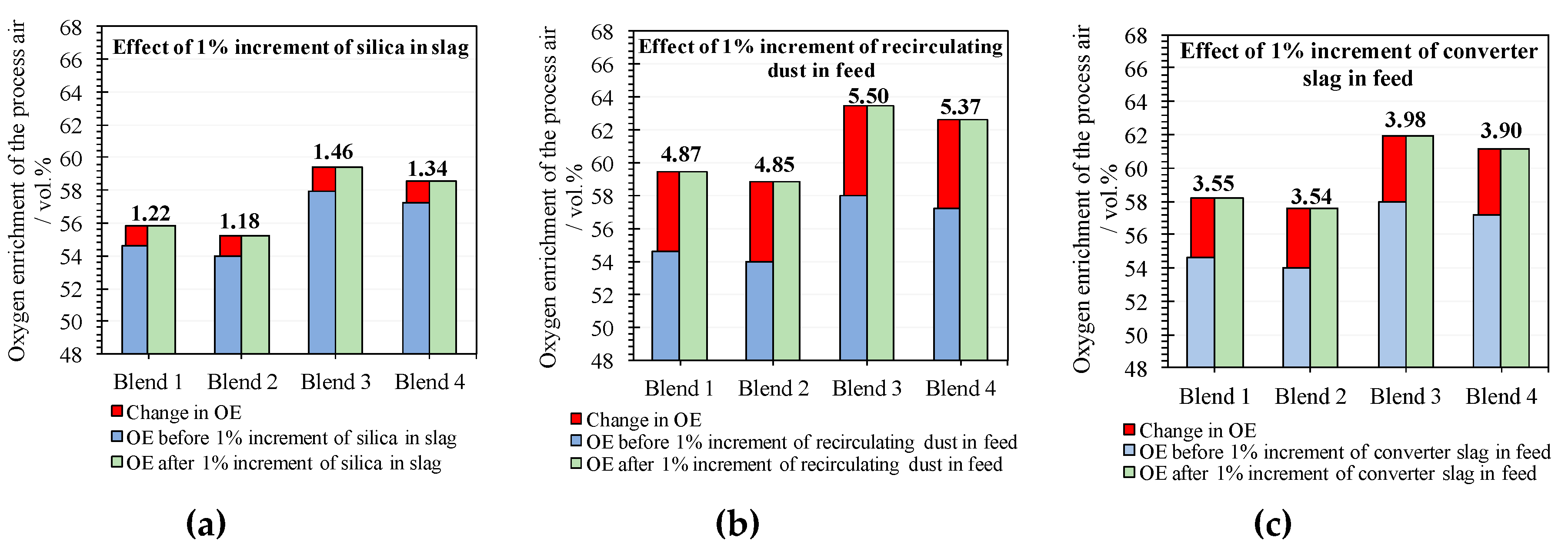 Metals 10 01229 g005