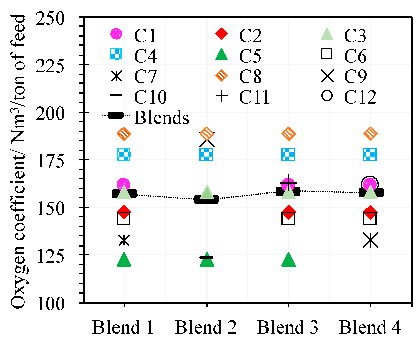 Metals 10 01229 g006