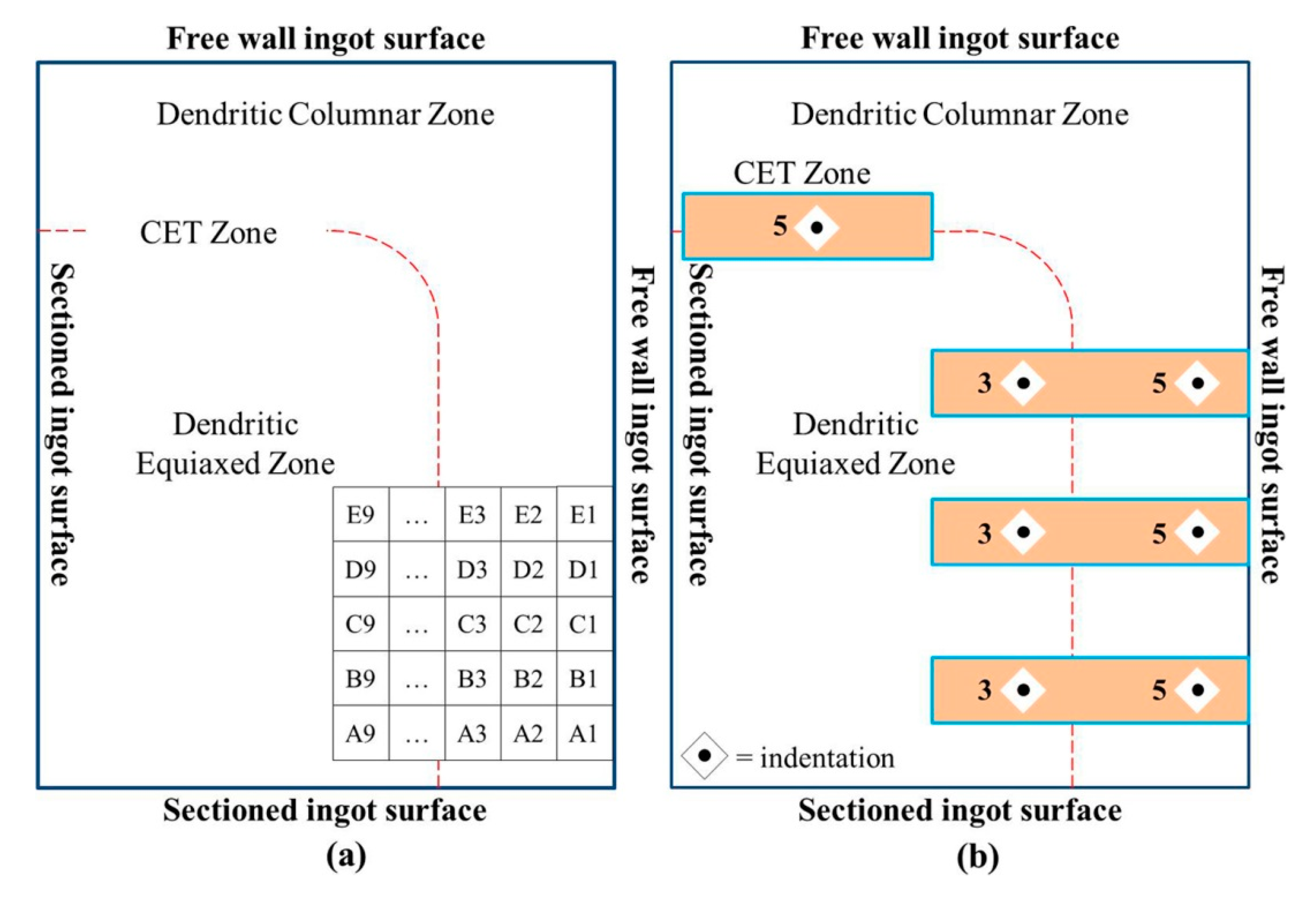 Metals 10 01230 g001