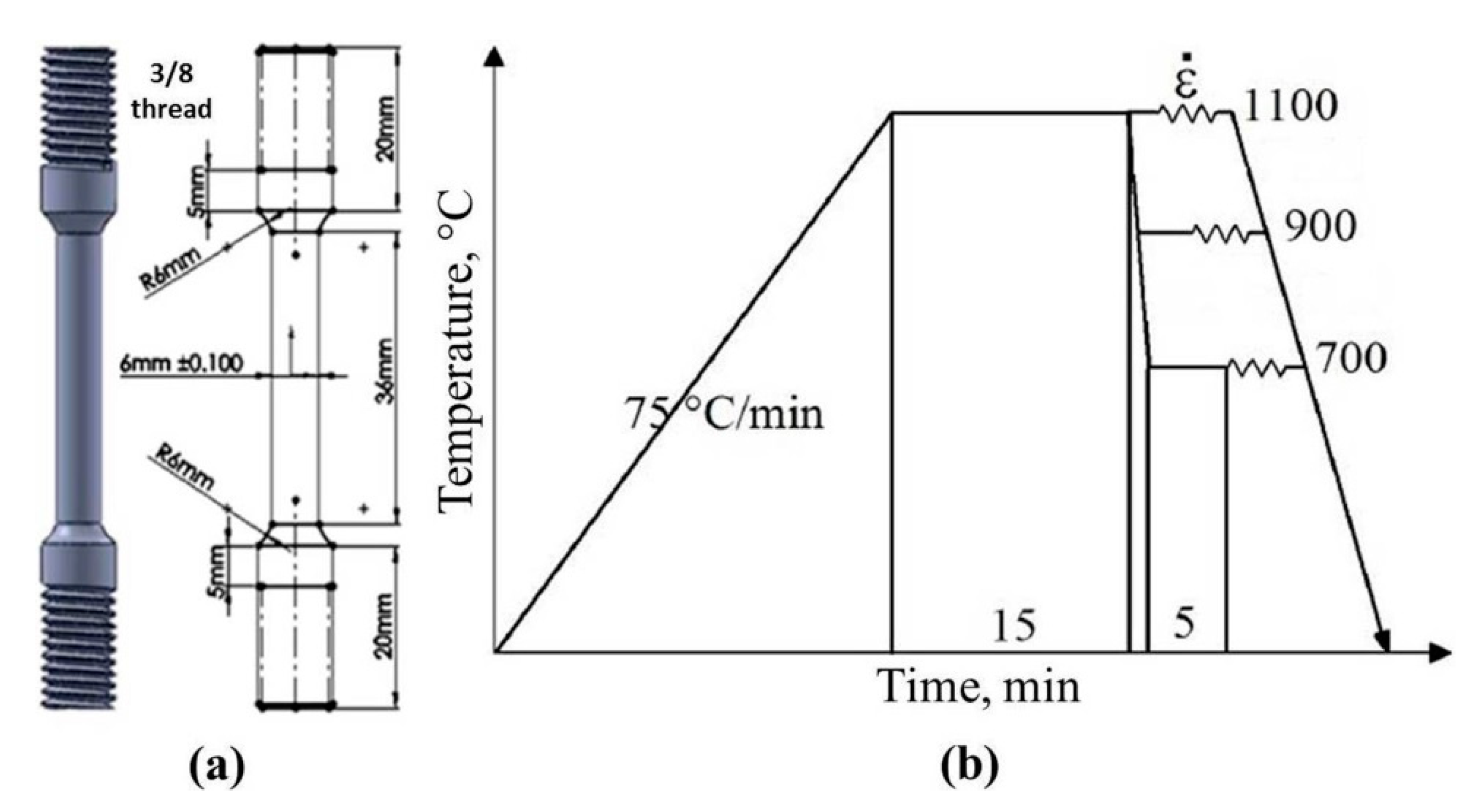 Metals 10 01230 g002