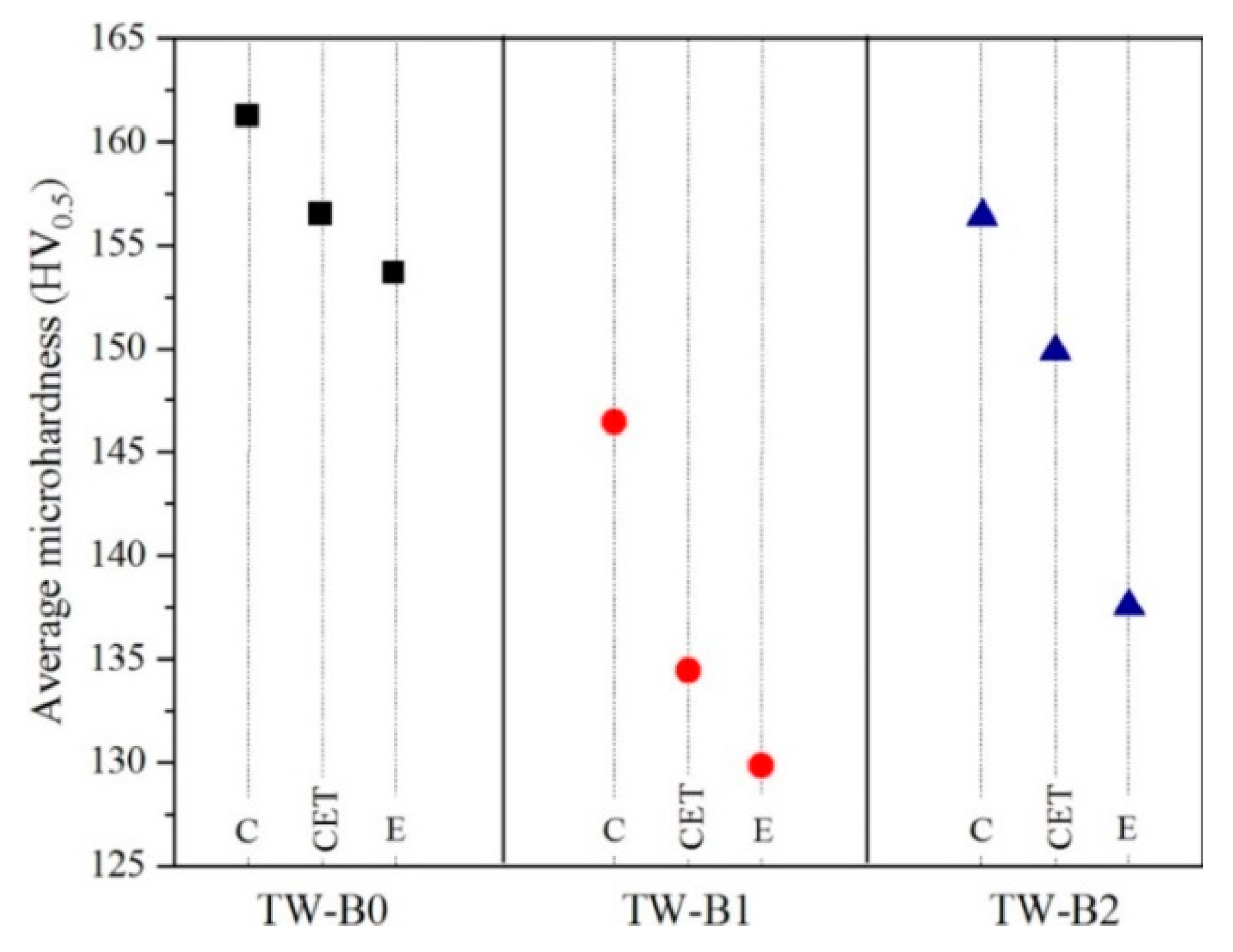 Metals 10 01230 g011
