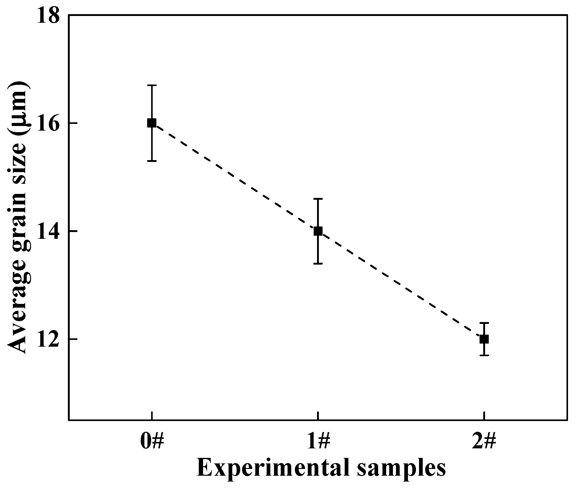 Metals 10 01233 g007