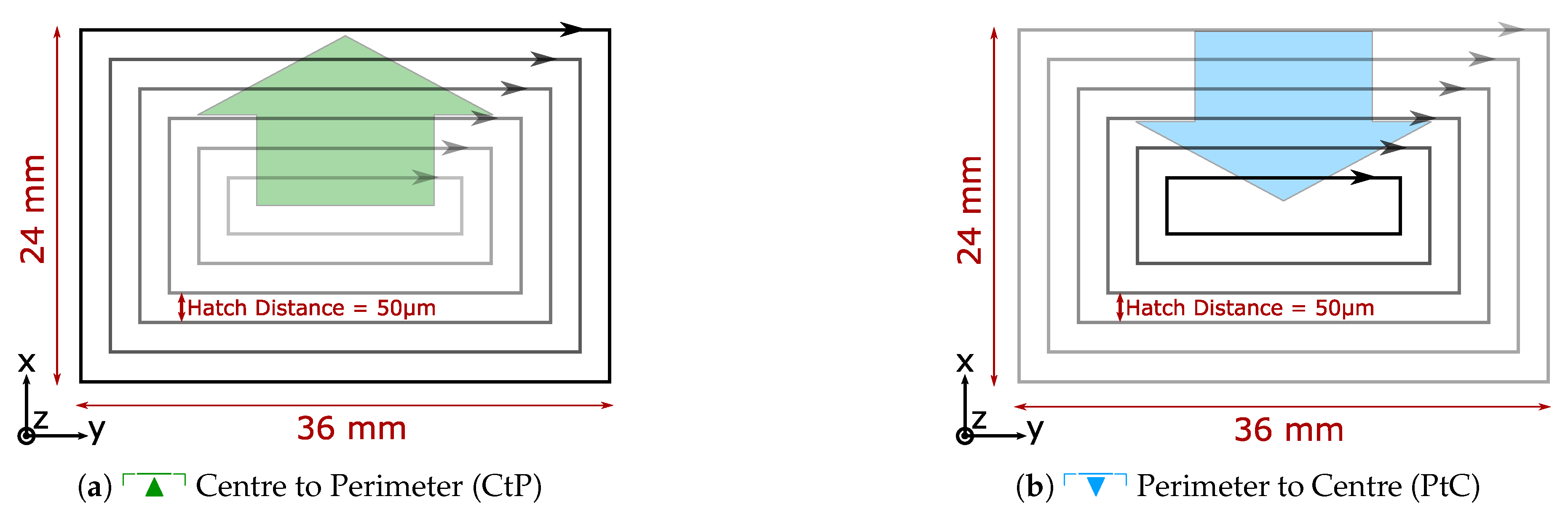 Metals 10 01234 g001