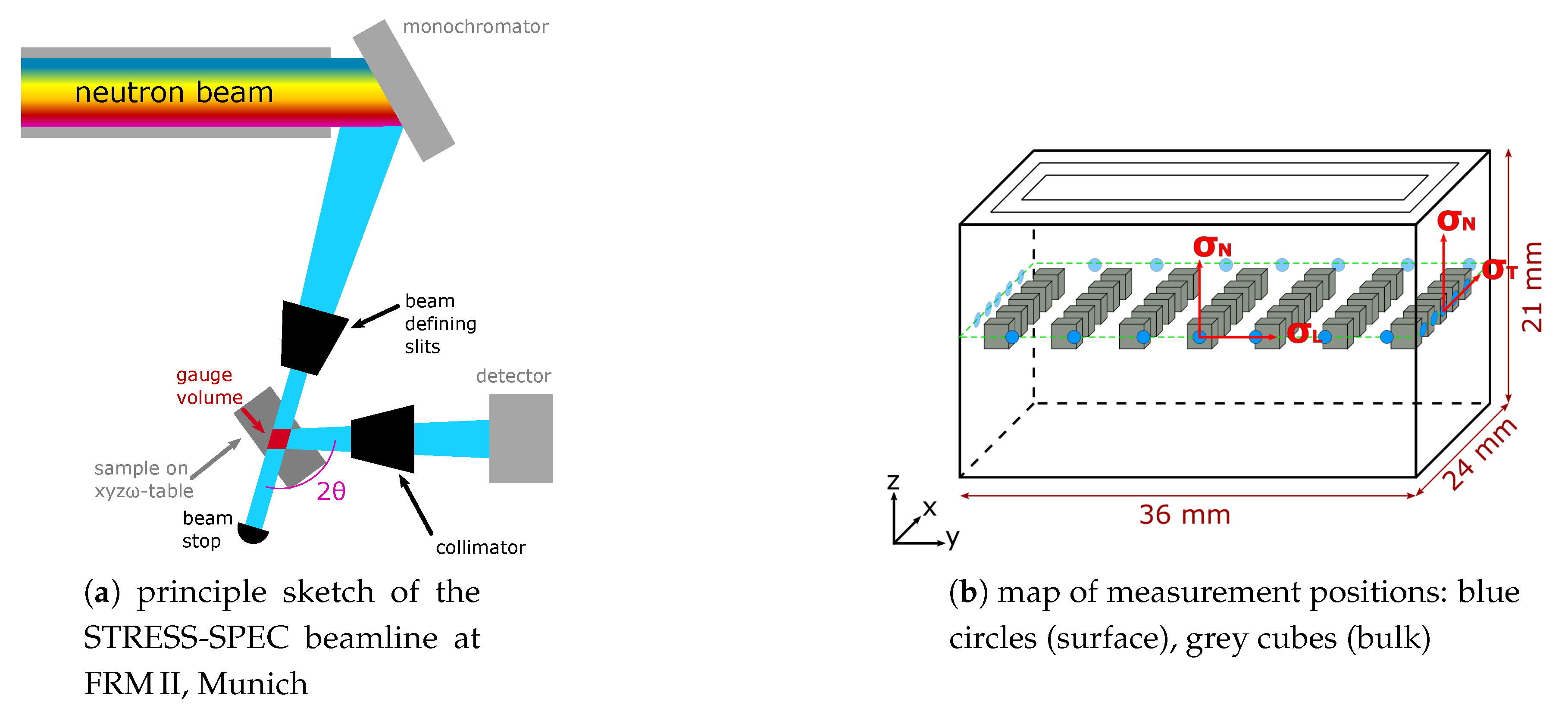 Metals 10 01234 g002