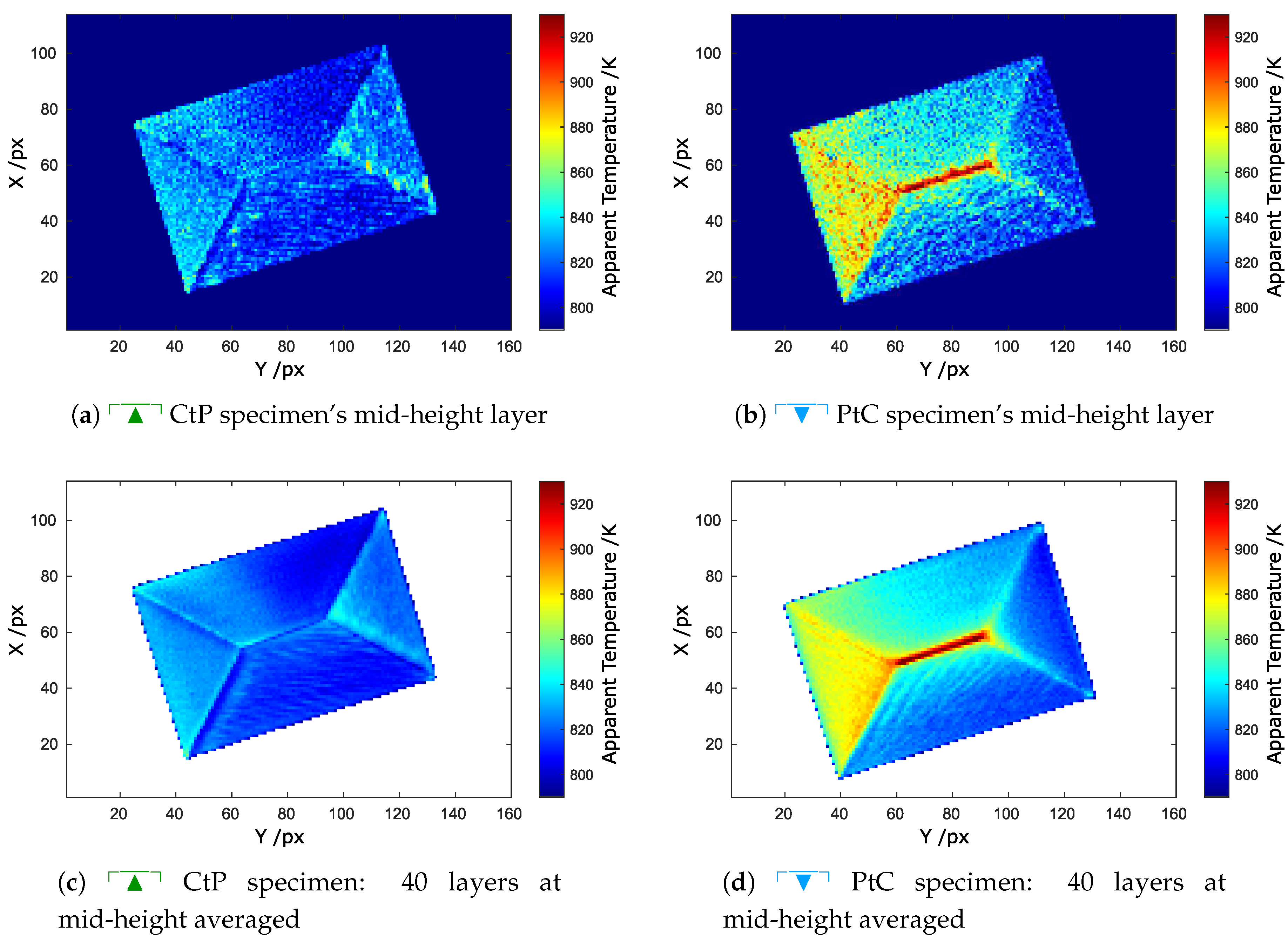 Metals 10 01234 g003