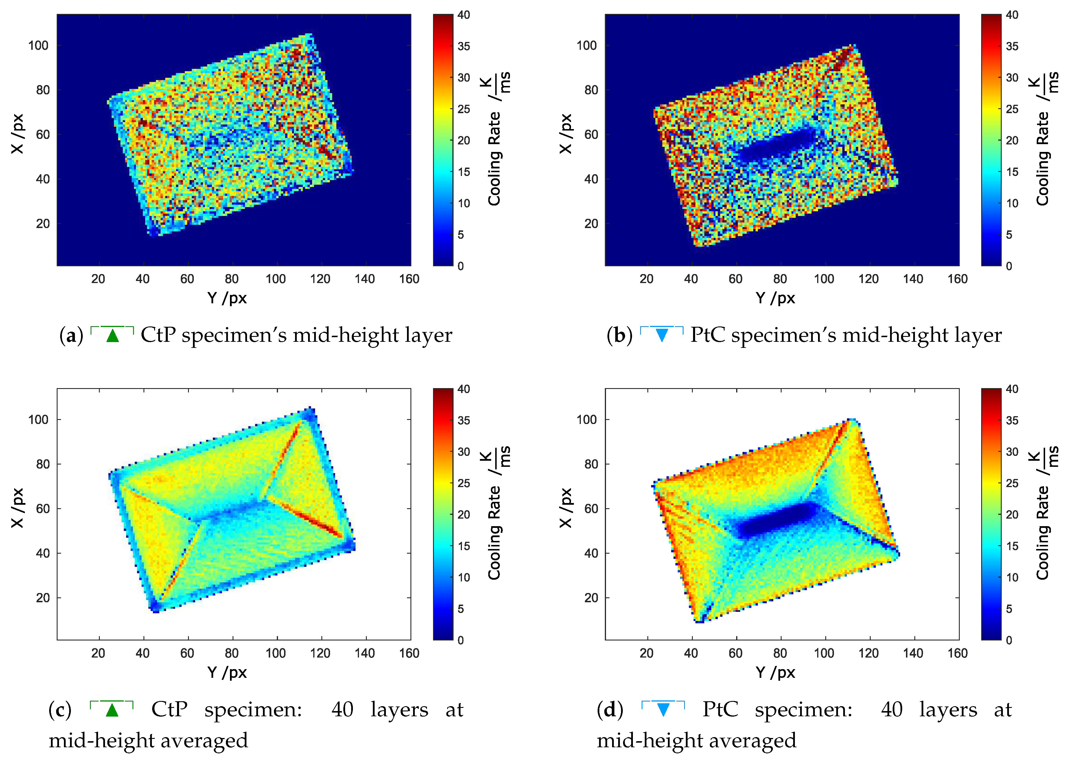 Metals 10 01234 g004