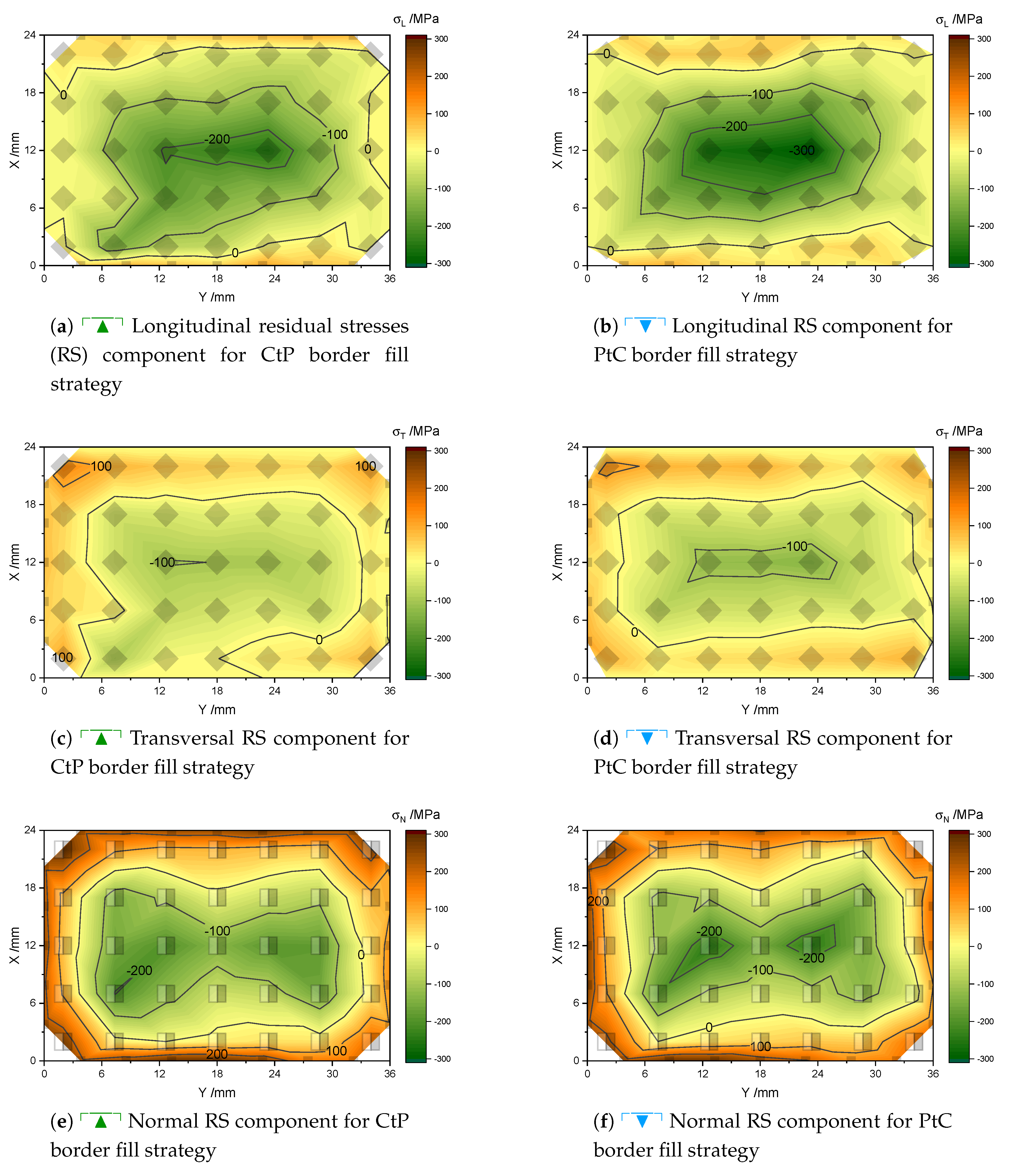 Metals 10 01234 g005
