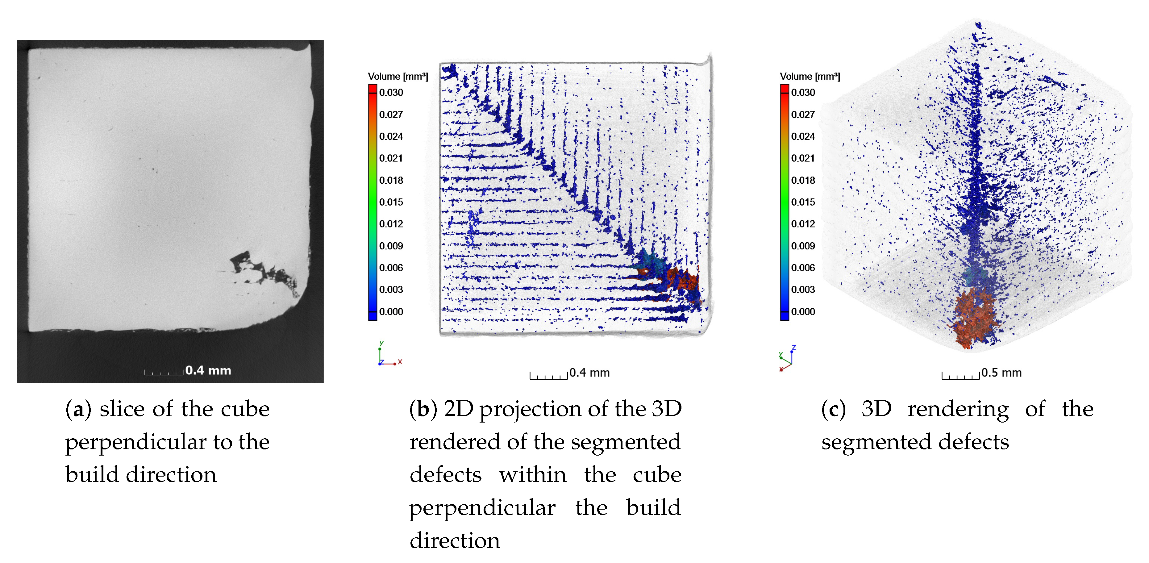 Metals 10 01234 g006