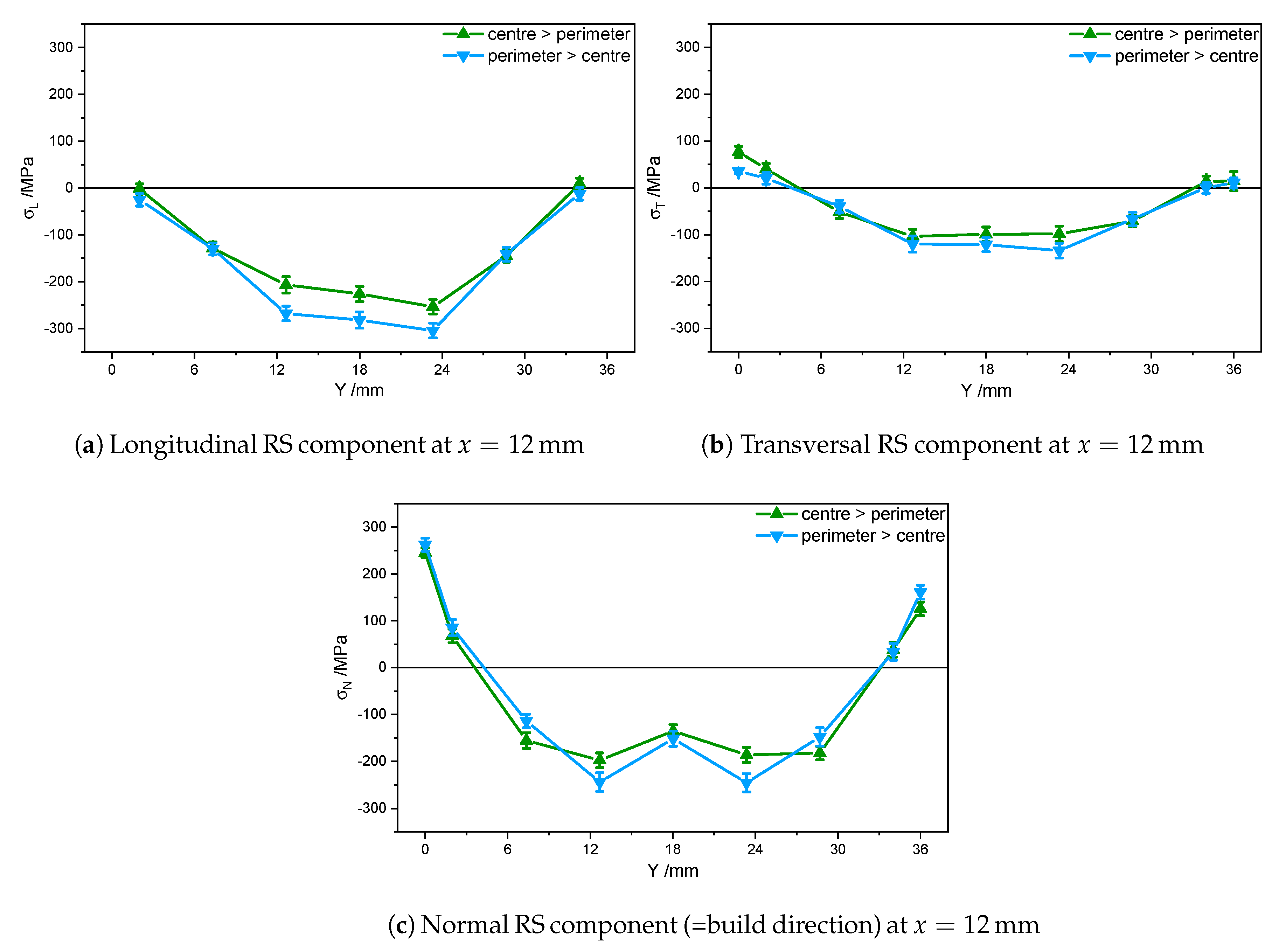 Metals 10 01234 g009