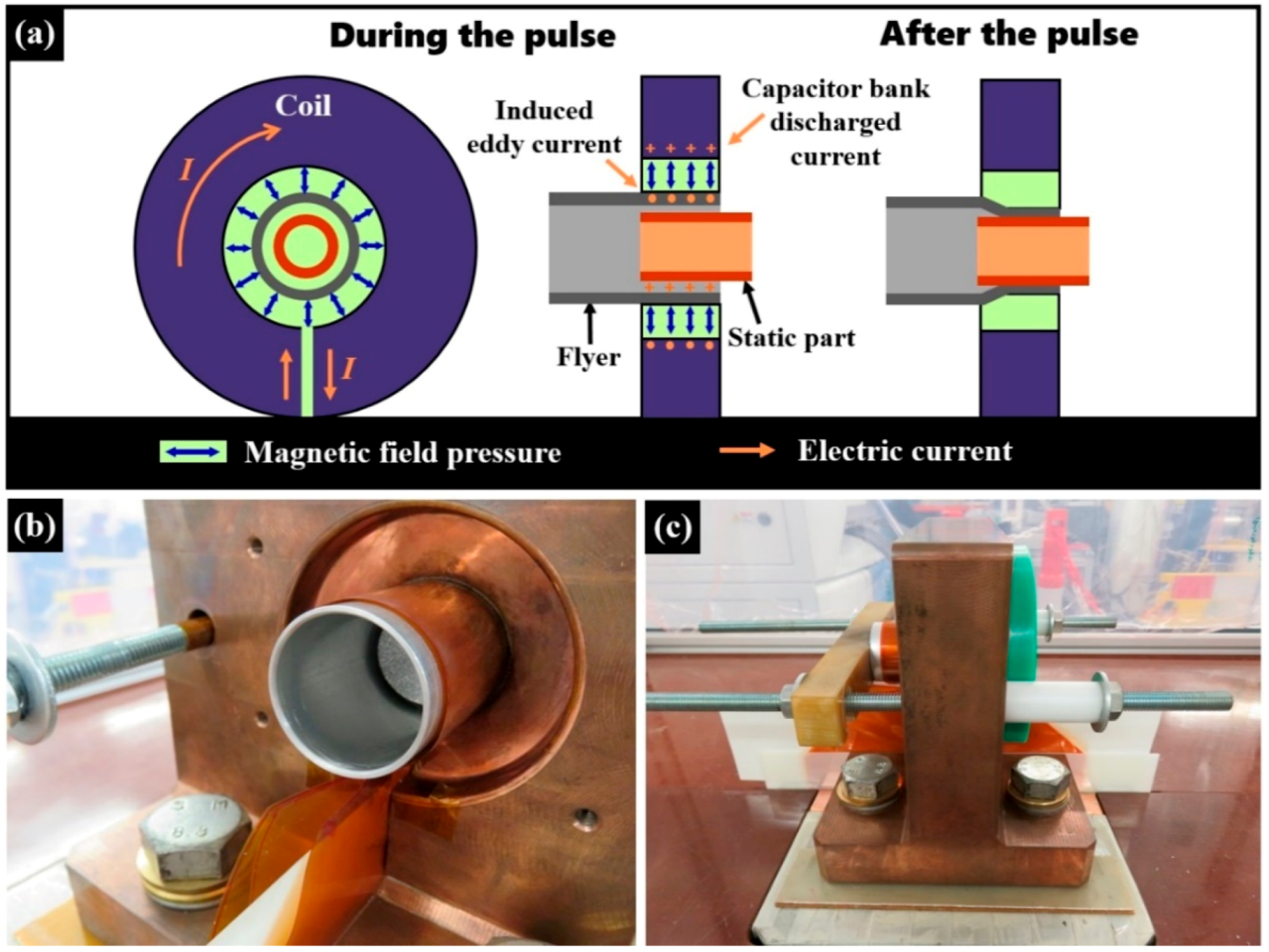 Metals 10 01235 g001 Metals 10 01235 g001