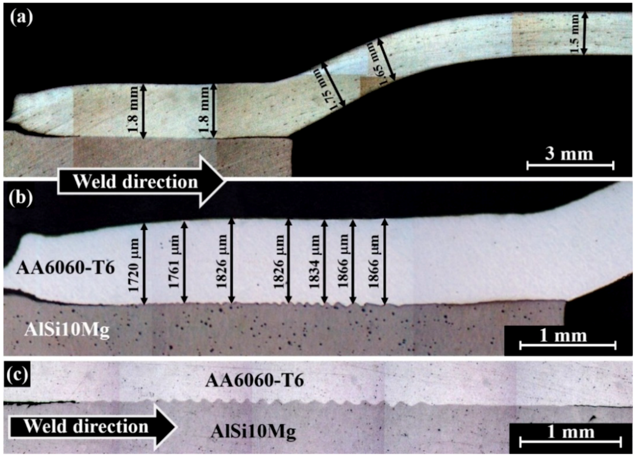 Metals 10 01235 g005 Metals 10 01235 g005
