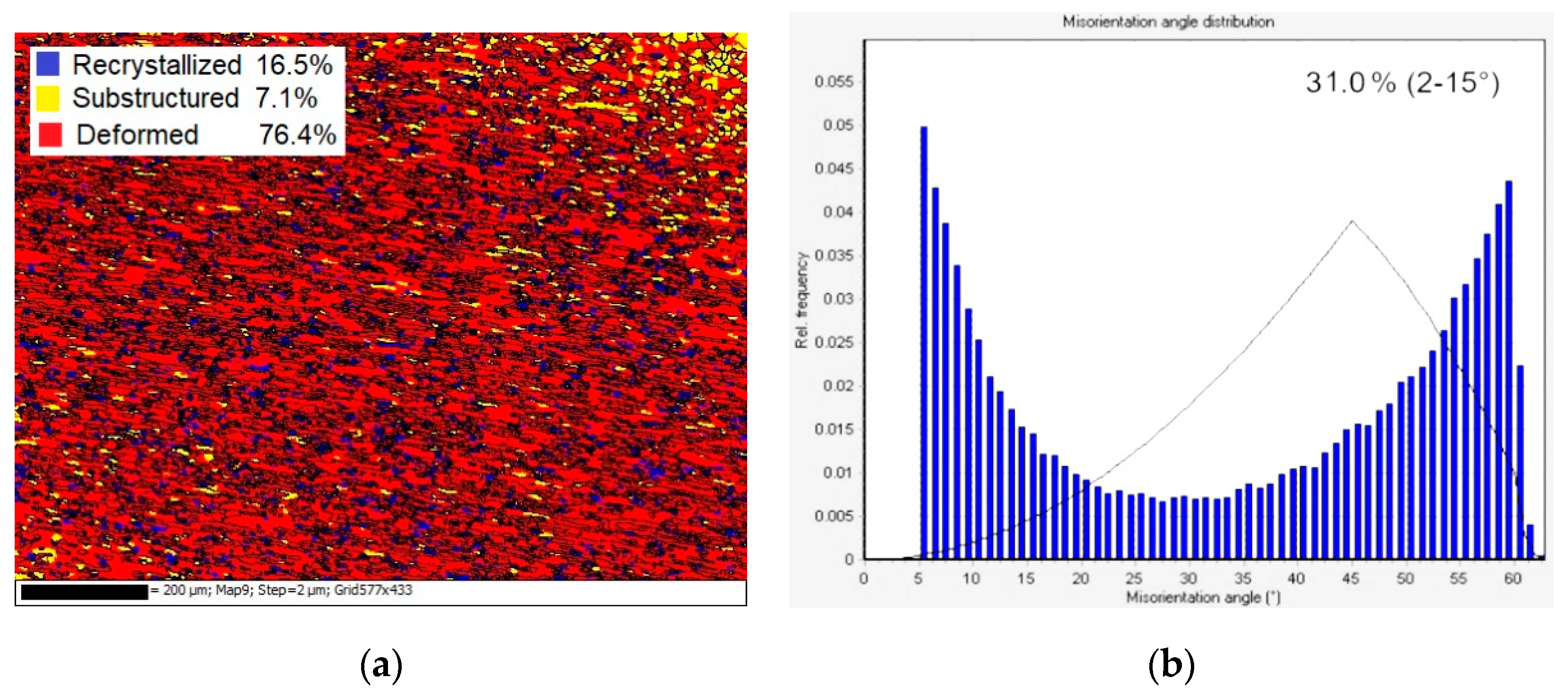 Metals 10 01236 g001