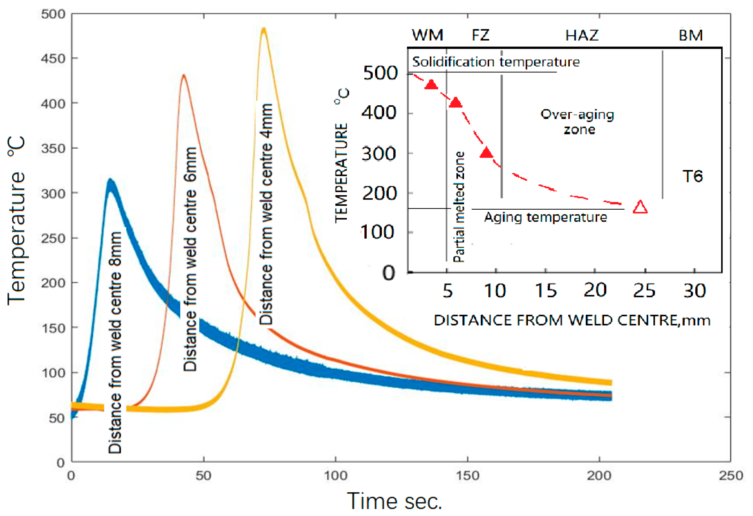 Metals 10 01236 g002