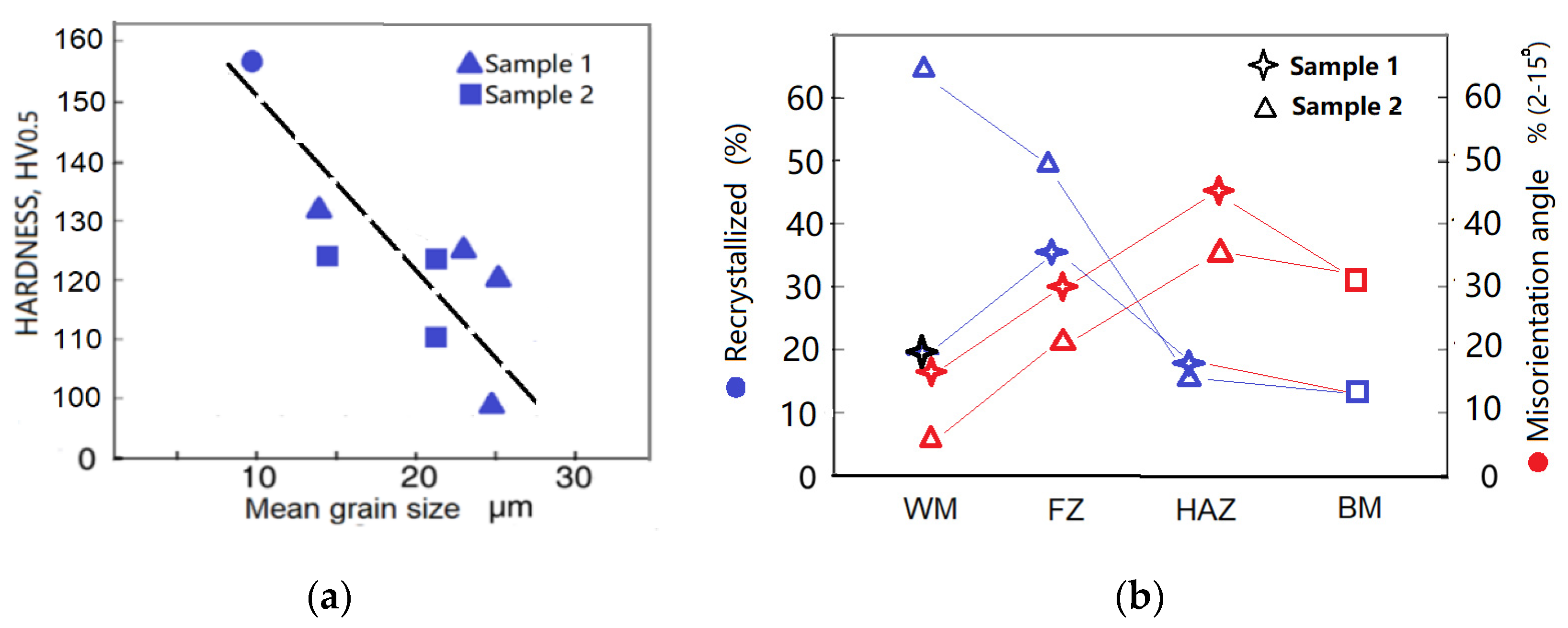 Metals 10 01236 g008
