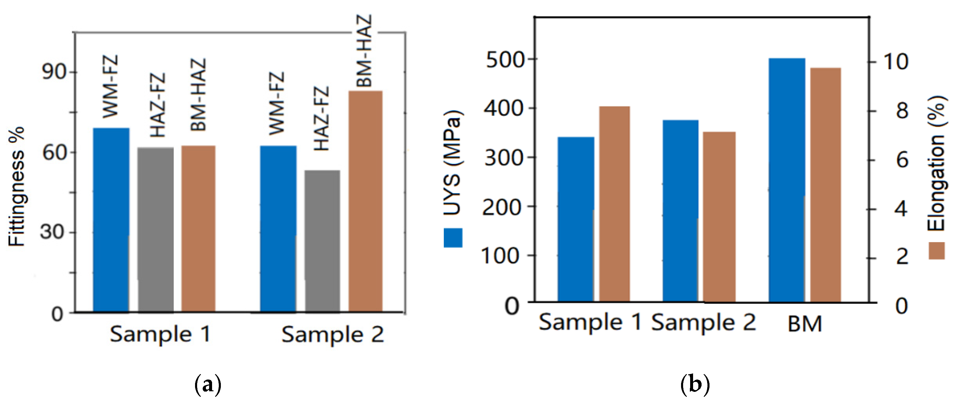 Metals 10 01236 g009