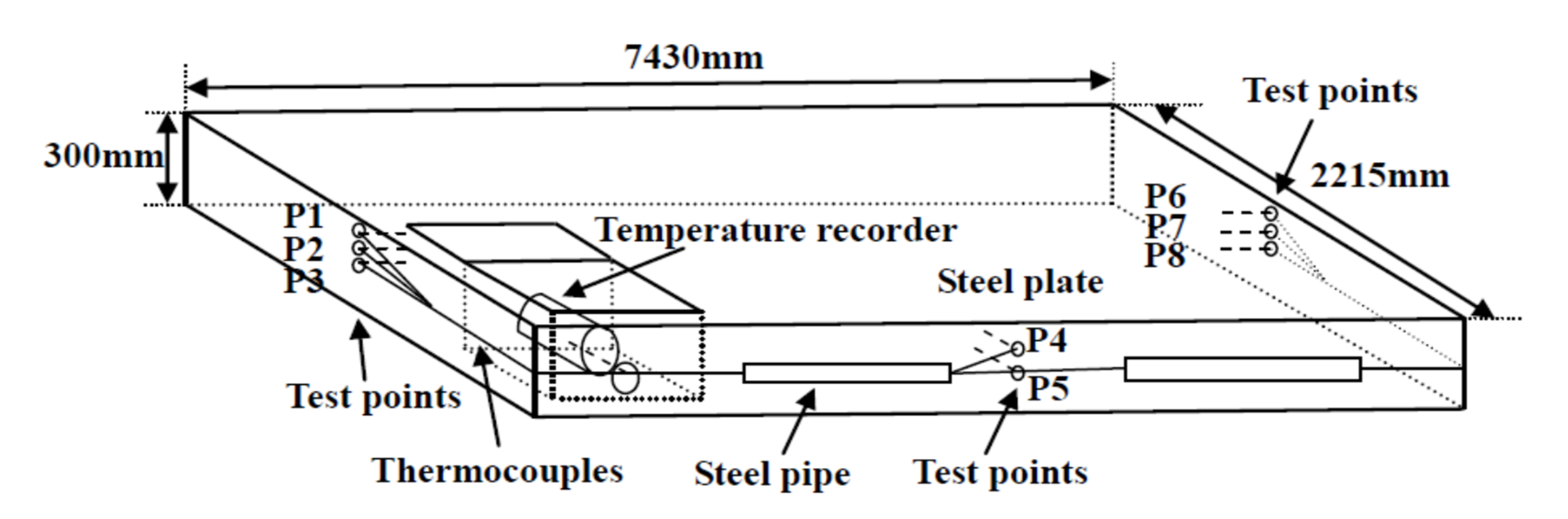 Metals Free FullText Effect of Roller Quenching on Microstructure