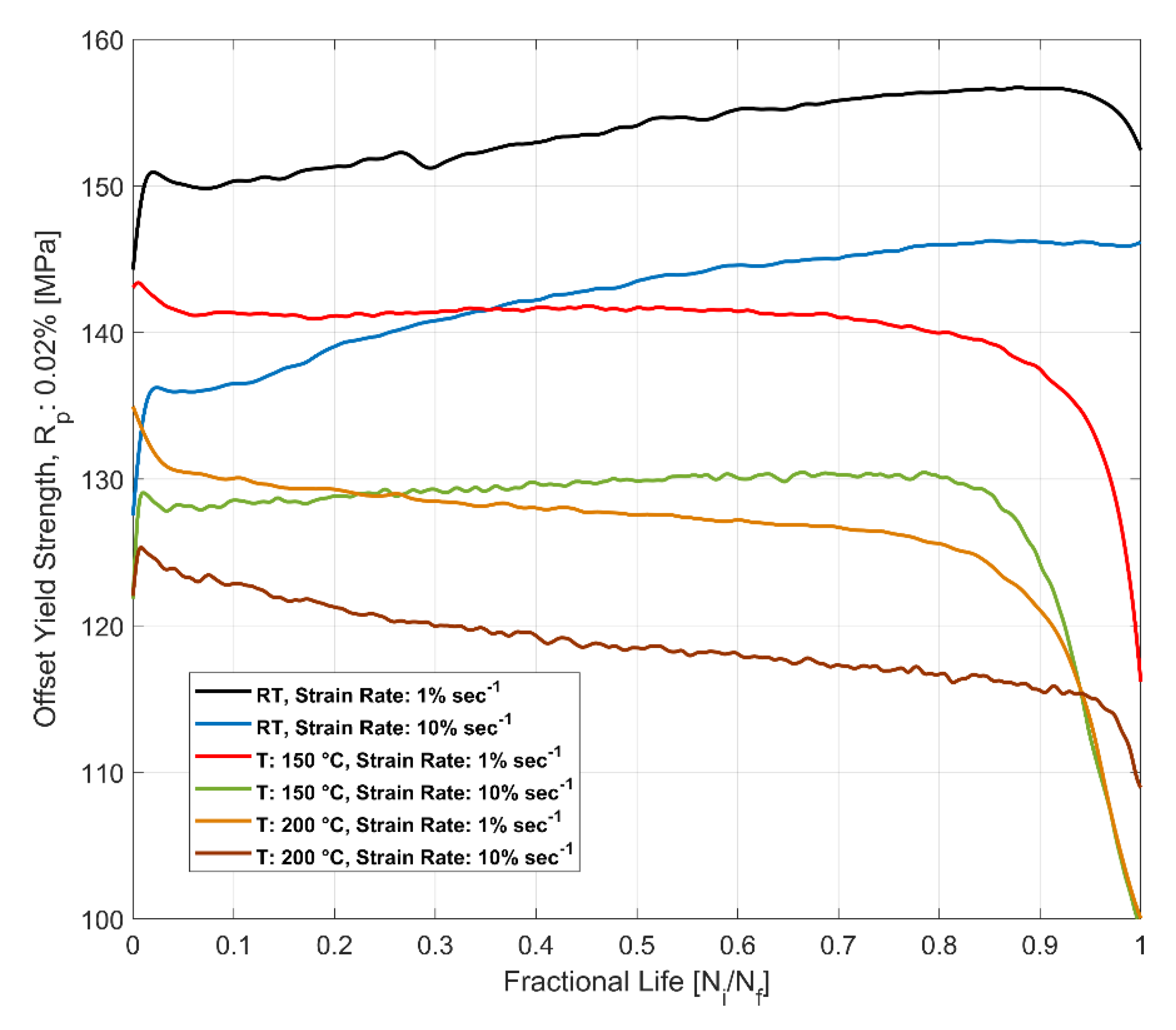 Metals 10 01239 g010 Metals 10 01239 g010