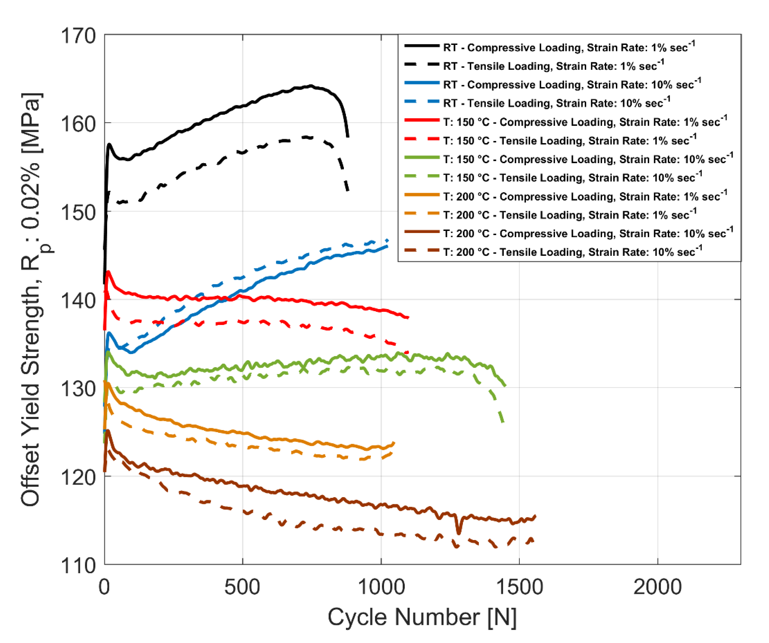 Metals 10 01239 g011 Metals 10 01239 g011