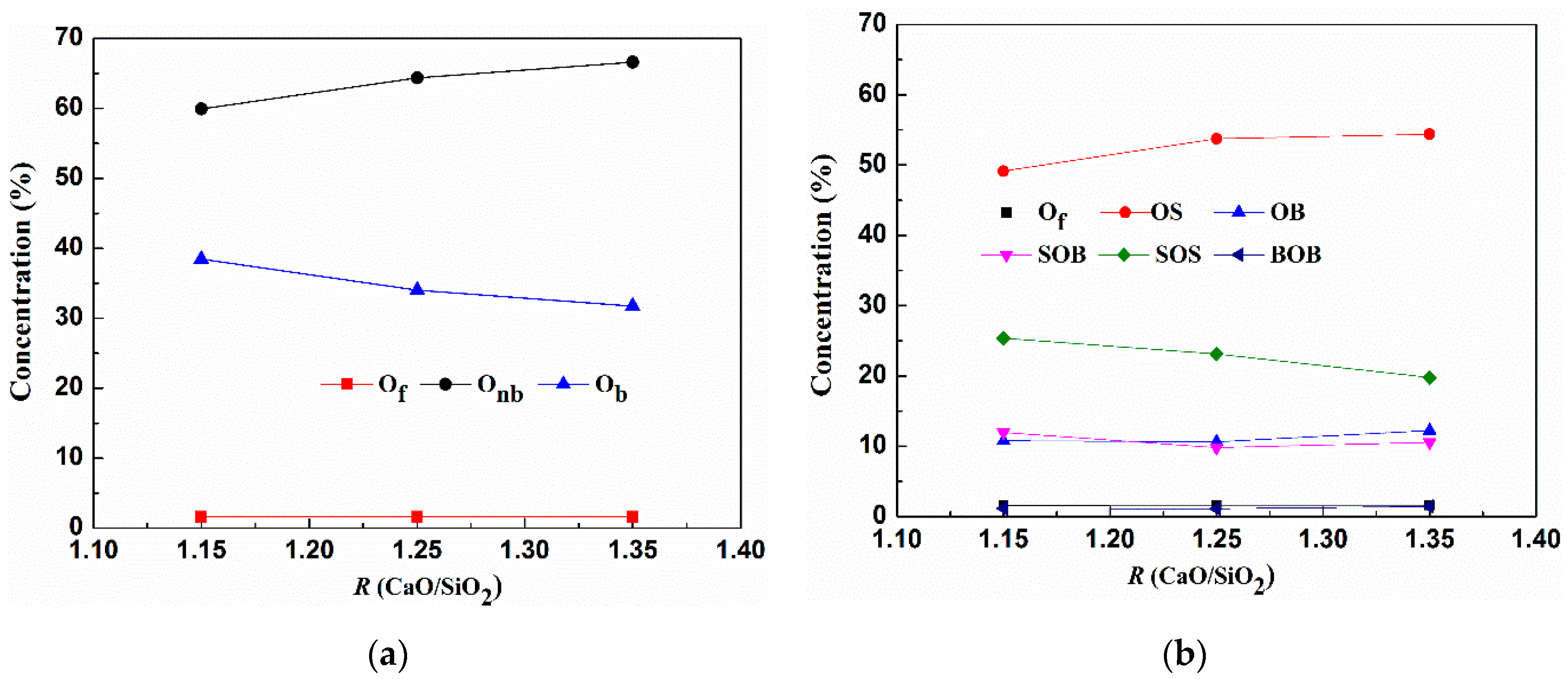 Metals 10 01240 g002