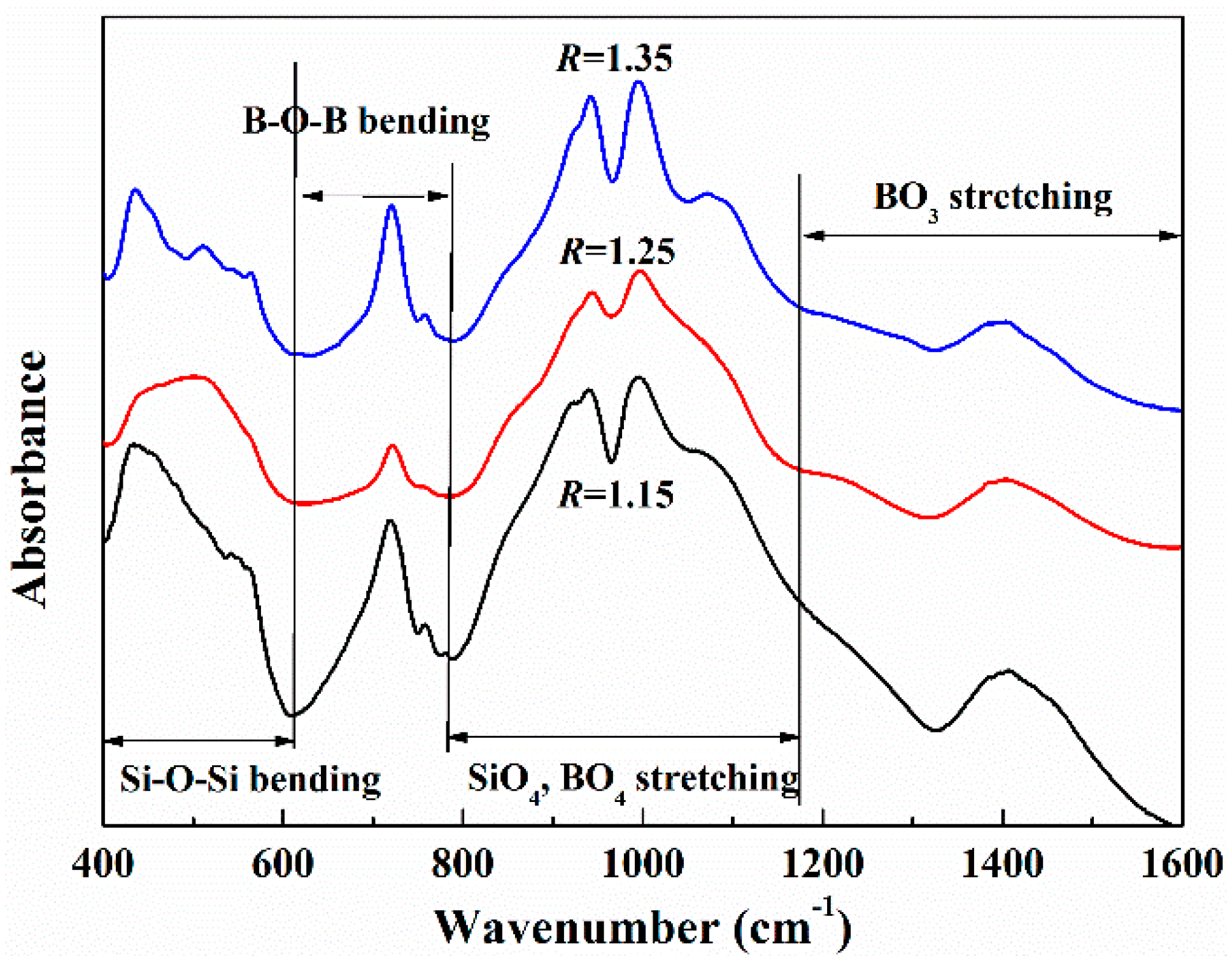 Metals 10 01240 g004