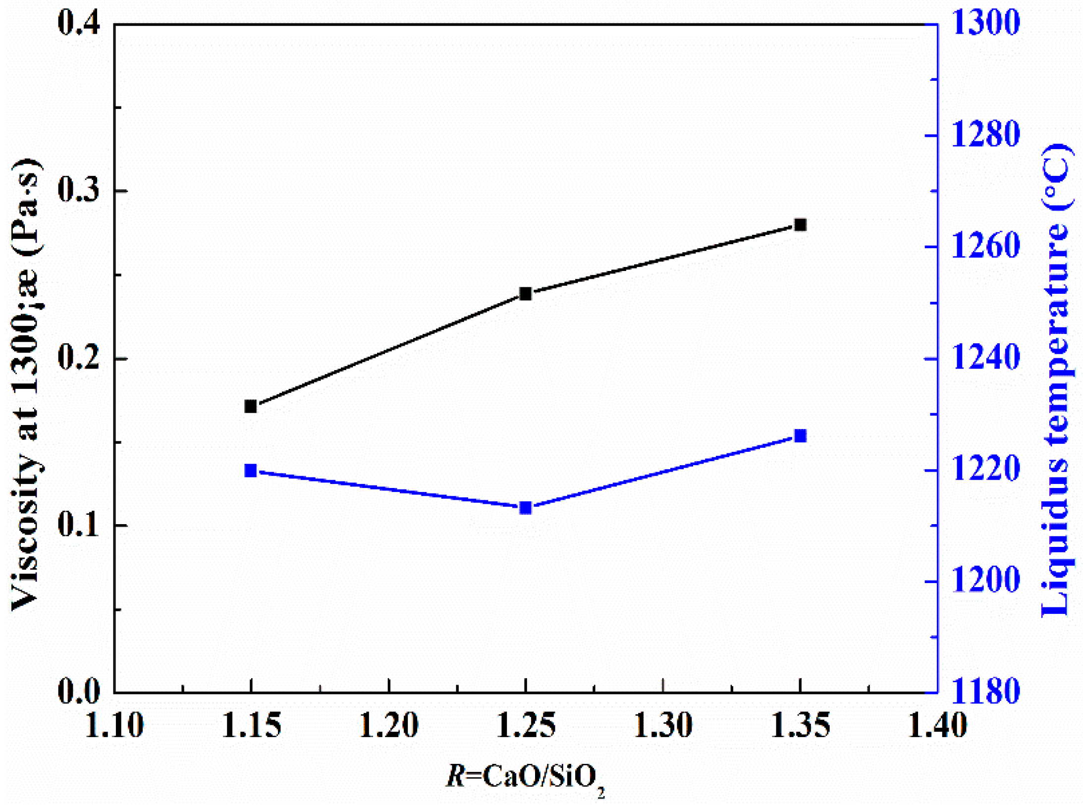 Metals 10 01240 g005